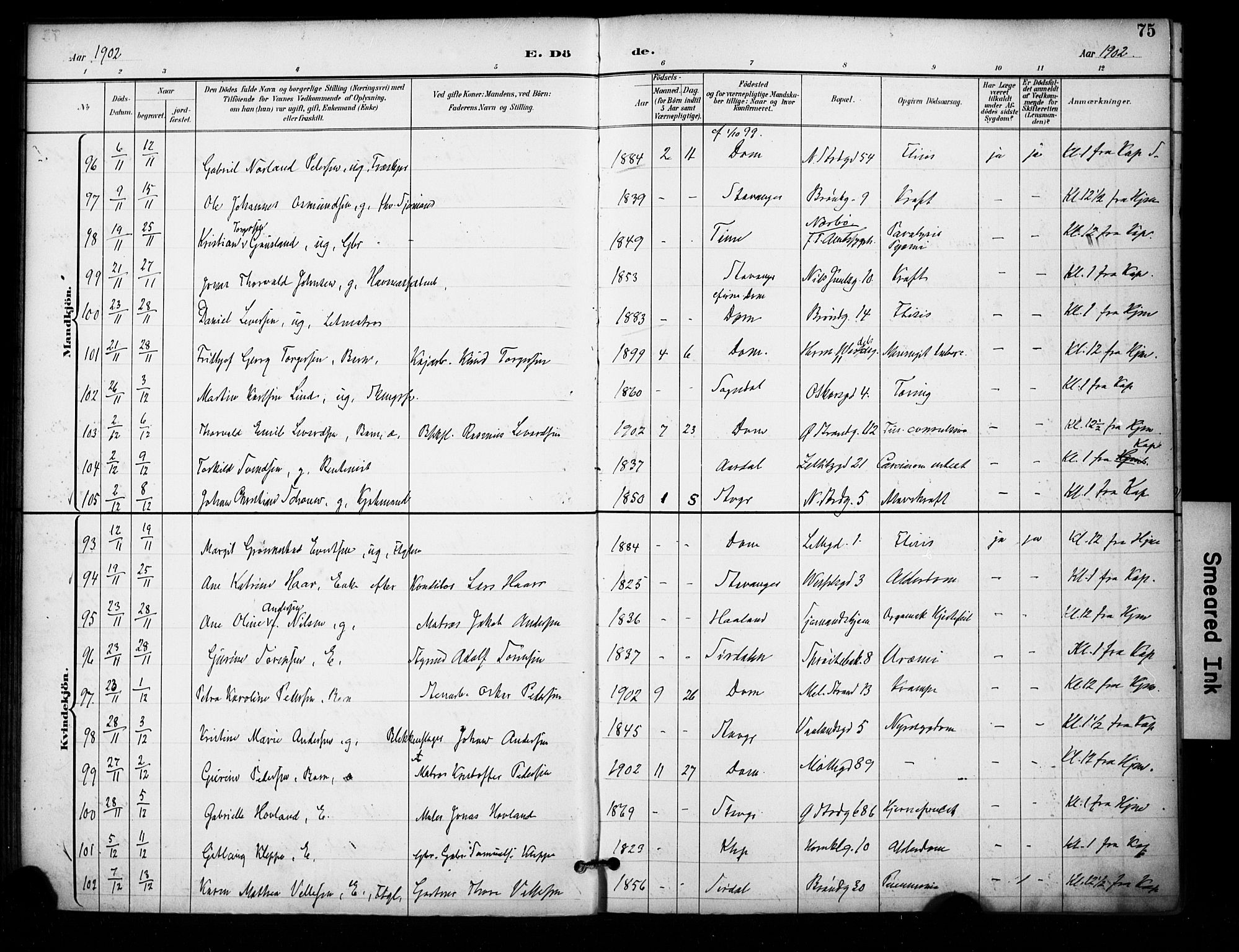 Domkirken sokneprestkontor, AV/SAST-A-101812/001/30/30BA/L0032: Parish register (official) no. A 31, 1896-1917, p. 75