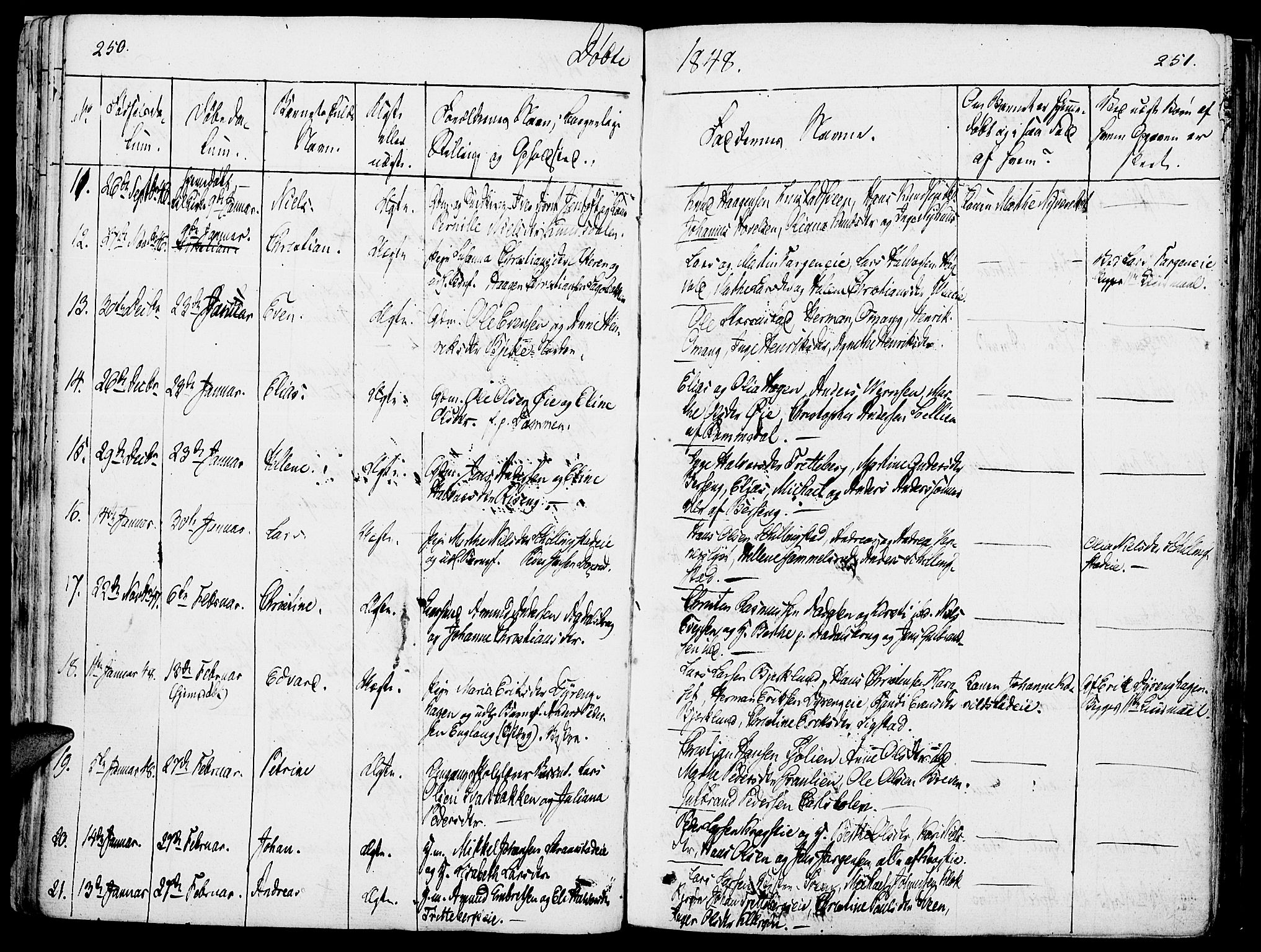 Løten prestekontor, SAH/PREST-022/K/Ka/L0006: Parish register (official) no. 6, 1832-1849, p. 250-251