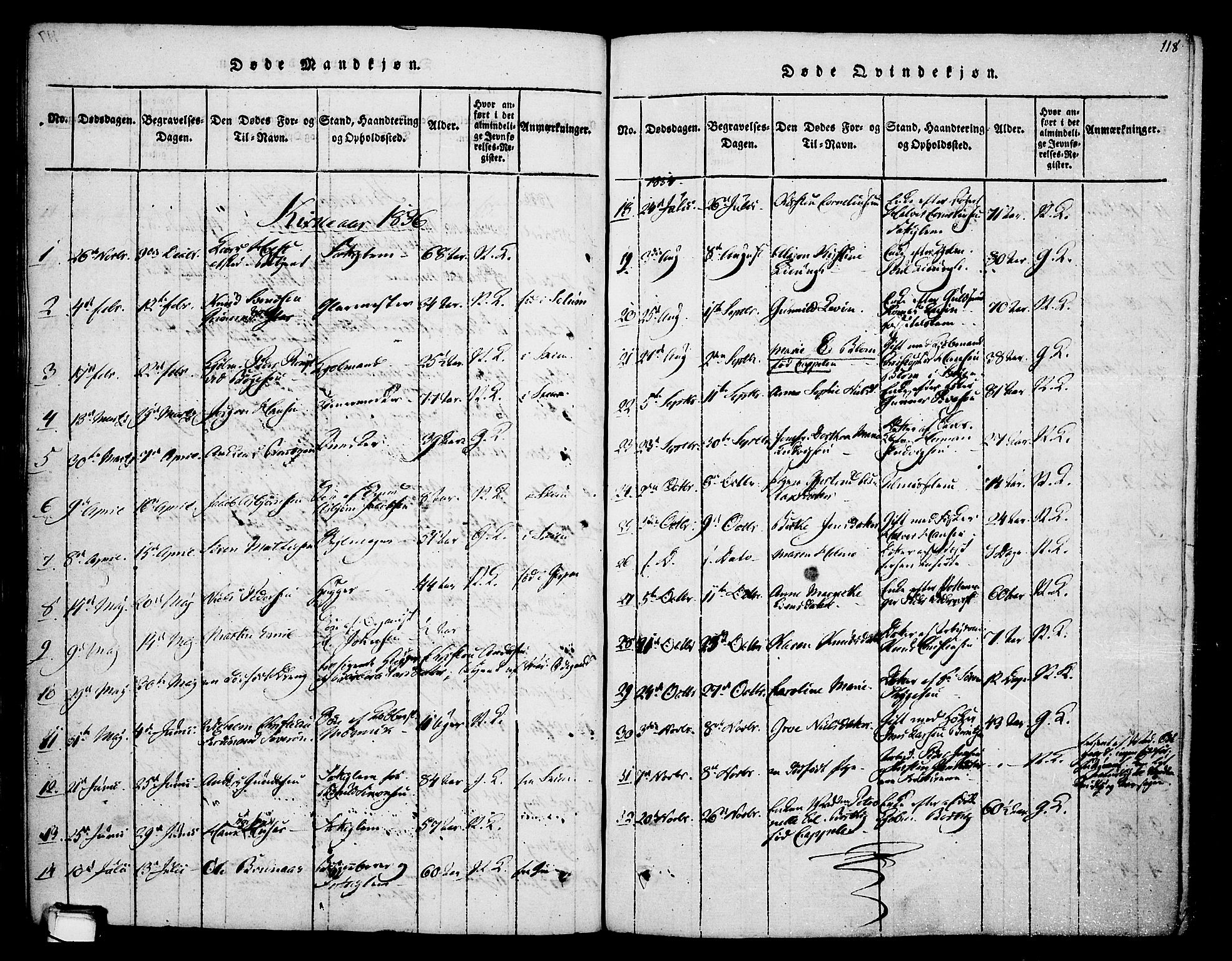 Skien kirkebøker, SAKO/A-302/F/Fa/L0005: Parish register (official) no. 5, 1814-1843, p. 118