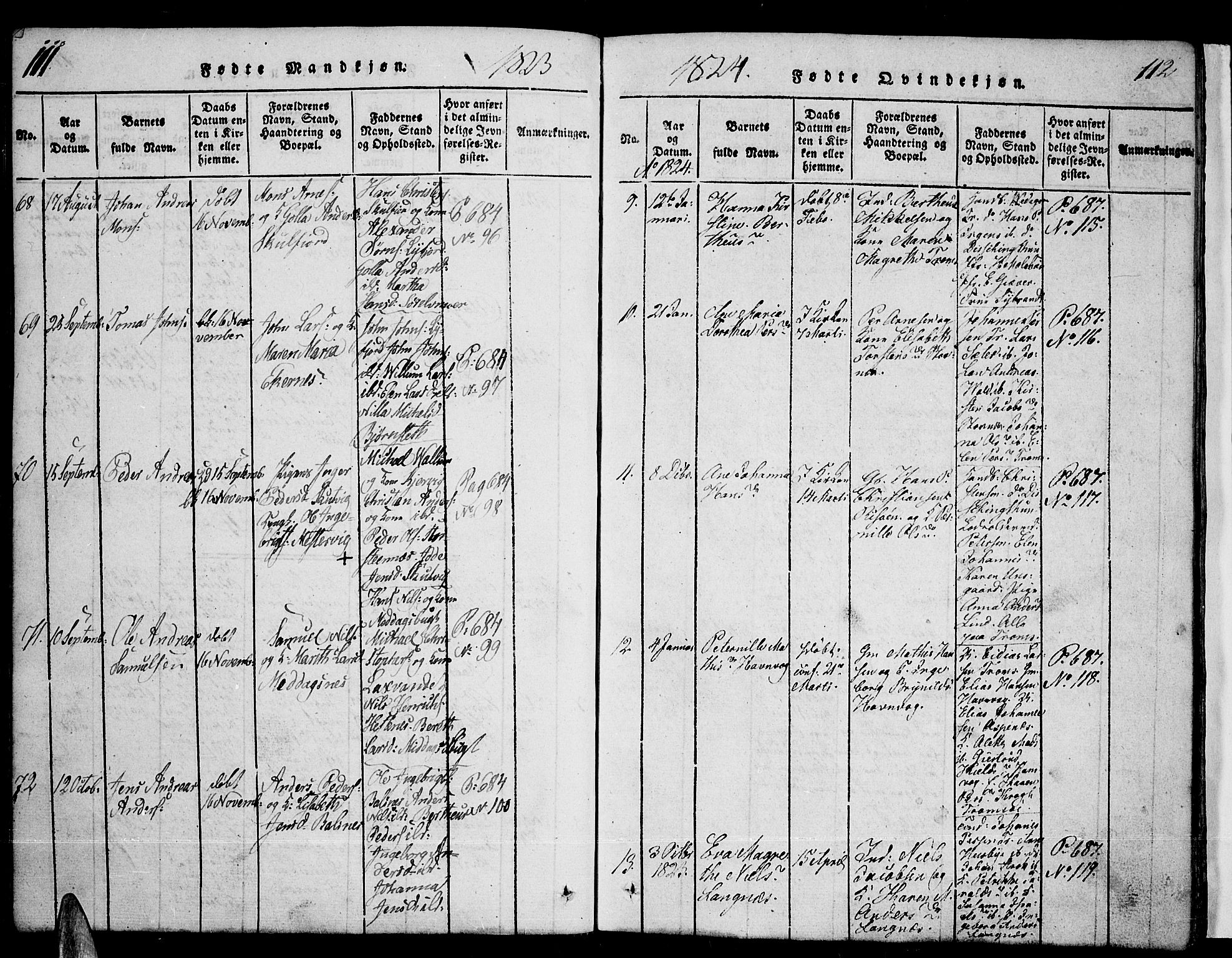 Tromsø sokneprestkontor/stiftsprosti/domprosti, SATØ/S-1343/G/Ga/L0007kirke: Parish register (official) no. 7, 1821-1828, p. 111-112