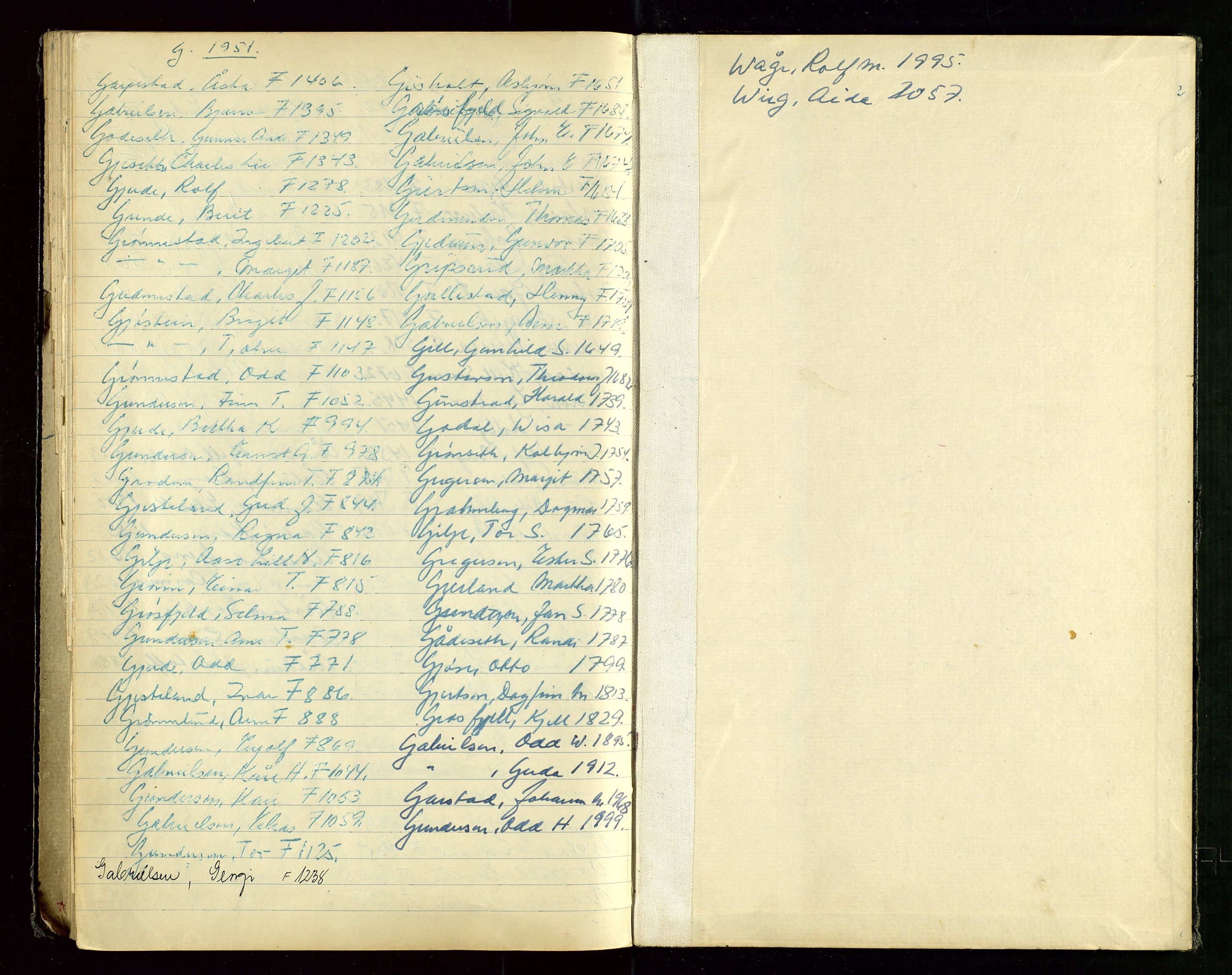 Stavanger politikammer, AV/SAST-A-100361/001/H/Hc/Hcd/Hcda/L0003: "Register over Passprotokoll", 1949-1951, p. 98