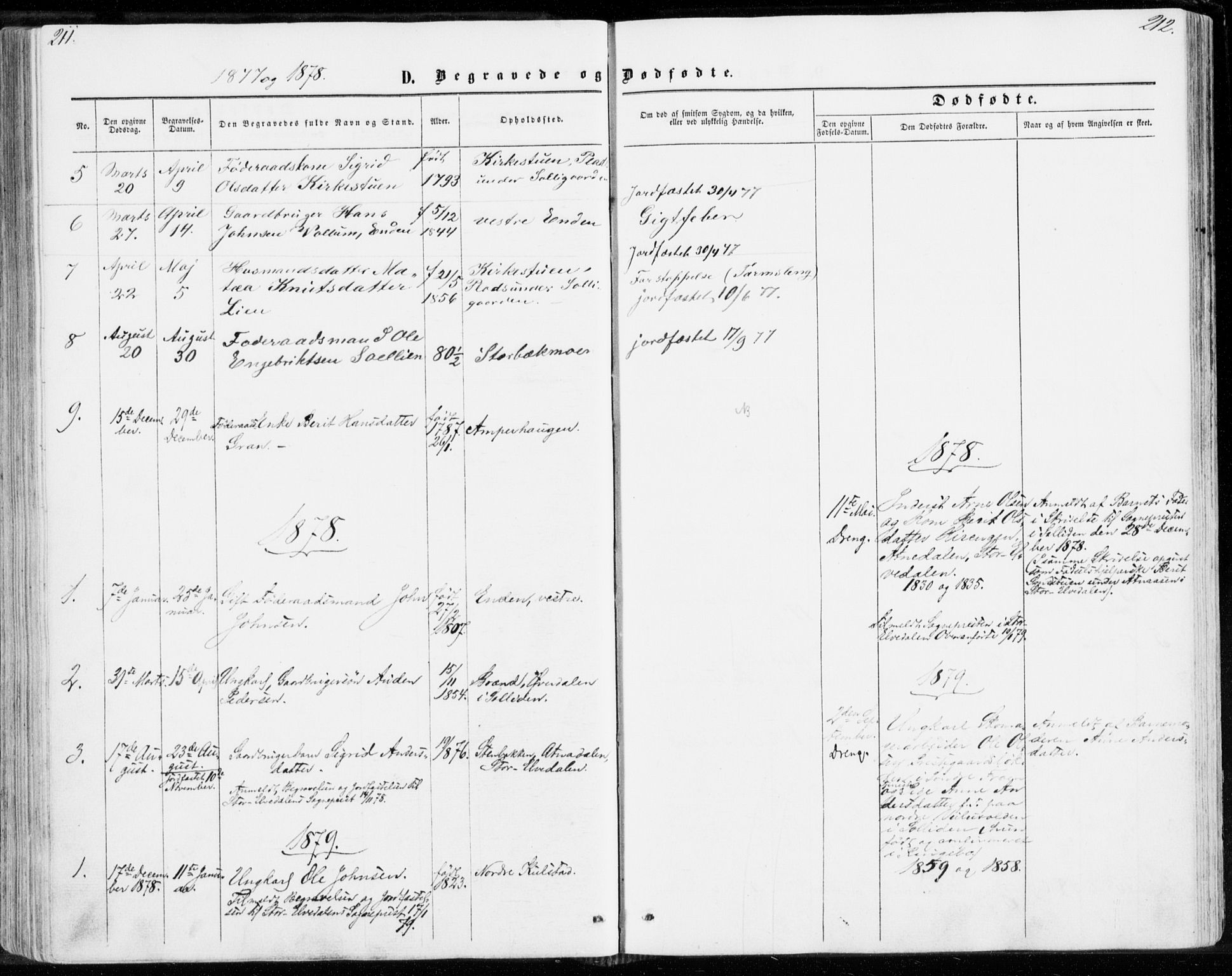 Sollia prestekontor, SAH/PREST-050/H/Ha/Haa/L0001: Parish register (official) no. 1, 1856-1885, p. 211-212