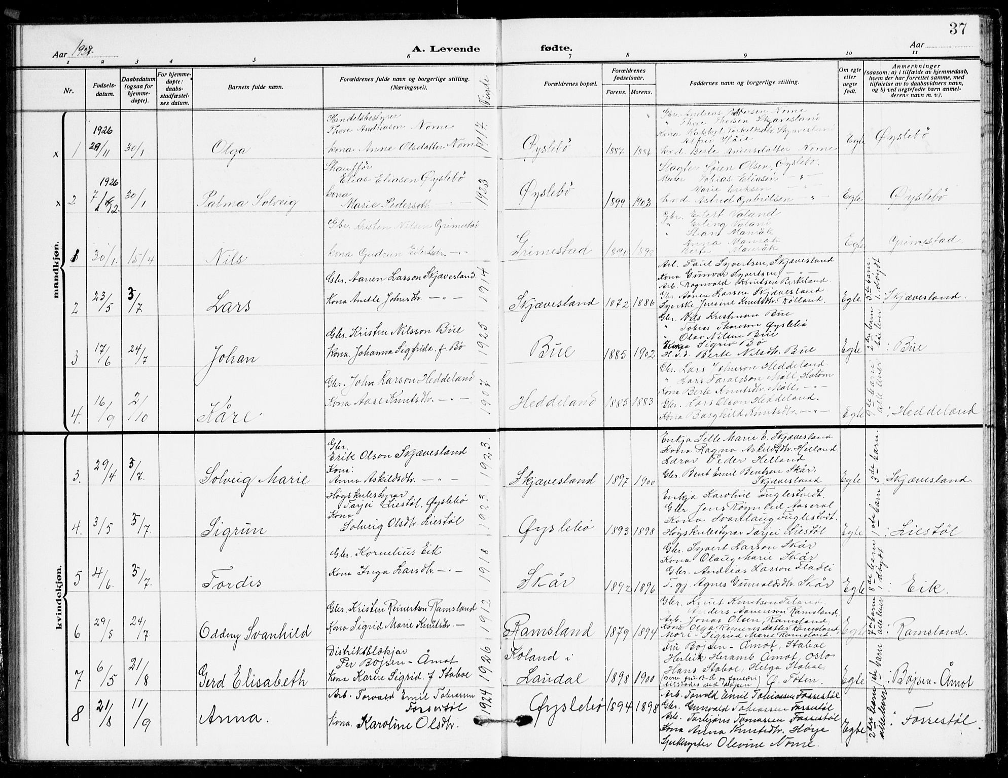Holum sokneprestkontor, SAK/1111-0022/F/Fb/Fbc/L0004: Parish register (copy) no. B 4, 1908-1930, p. 37