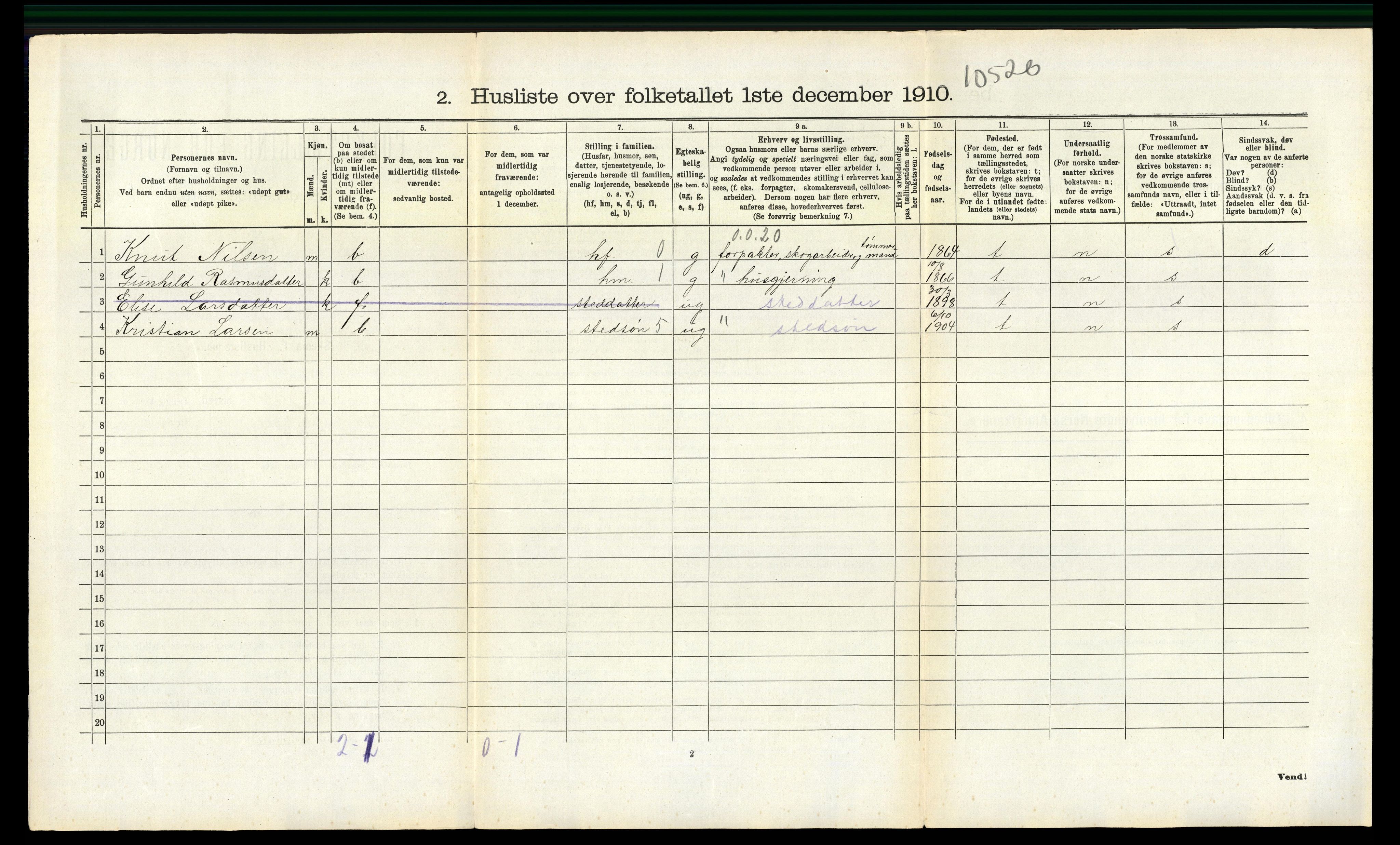 RA, 1910 census for Drangedal, 1910, p. 790