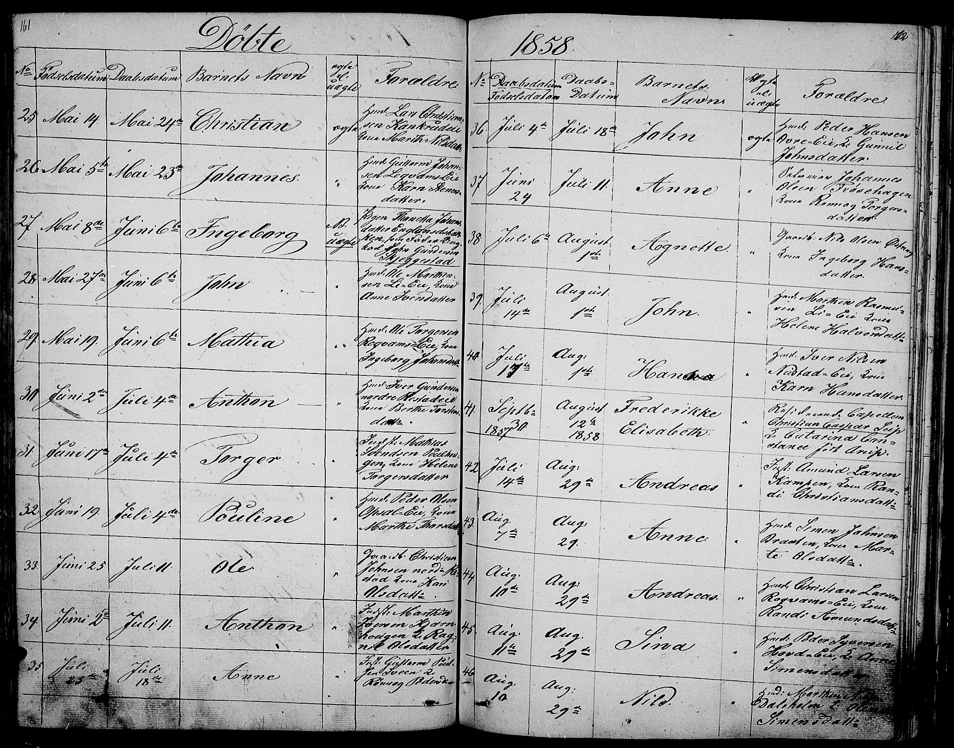 Gausdal prestekontor, SAH/PREST-090/H/Ha/Hab/L0003: Parish register (copy) no. 3, 1829-1864, p. 161-162