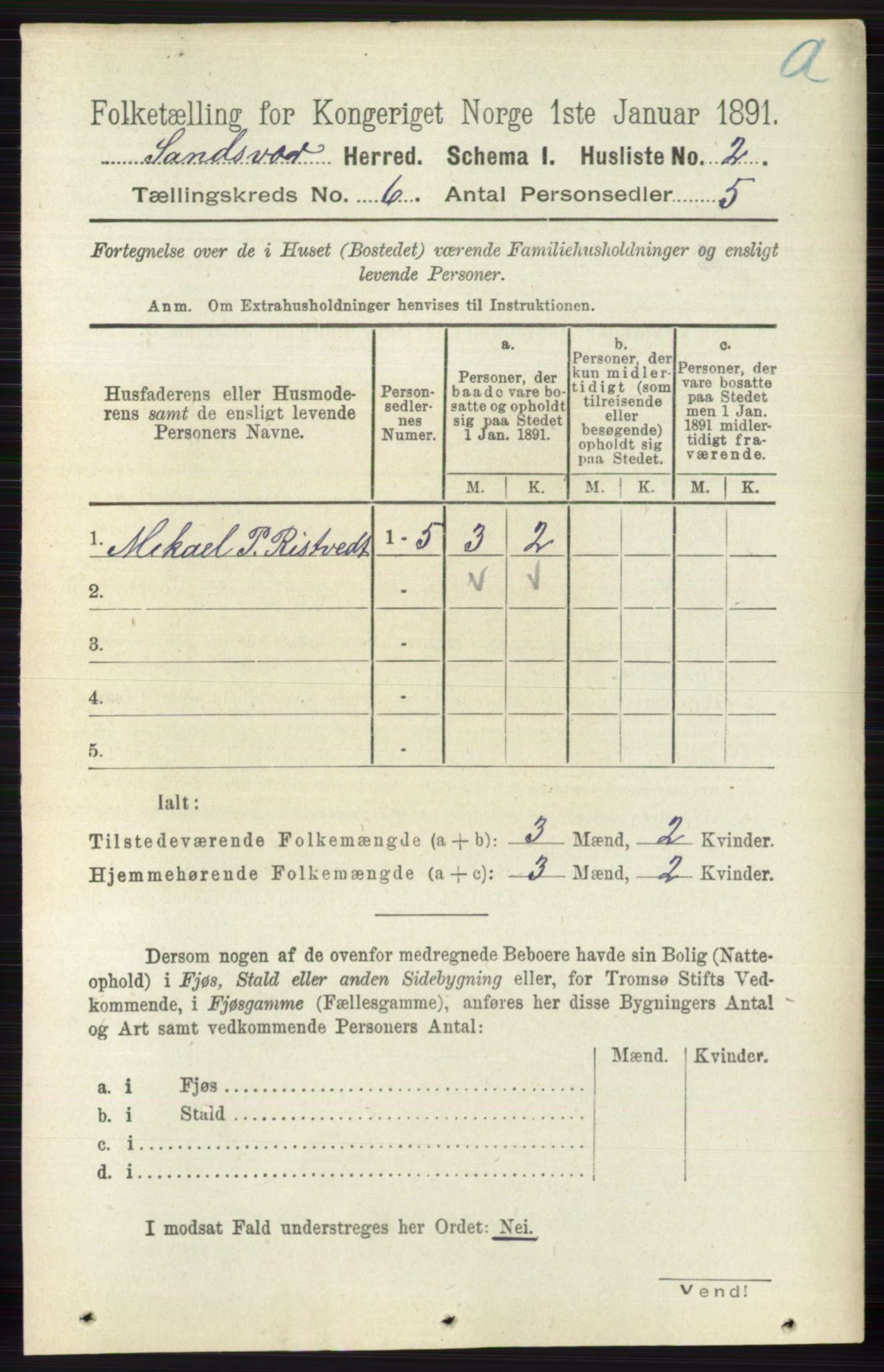 RA, 1891 census for 0629 Sandsvær, 1891, p. 3304