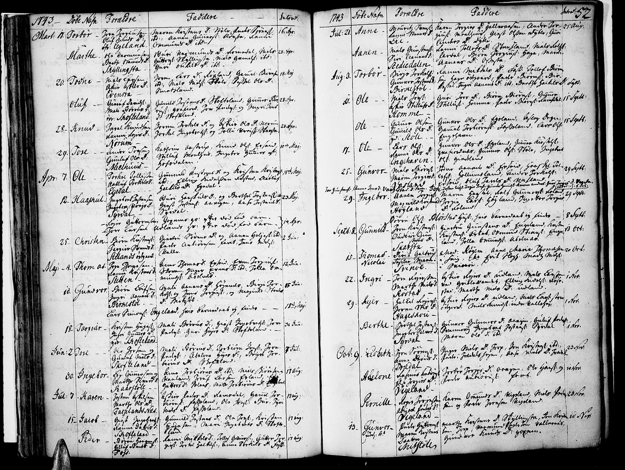 Sør-Audnedal sokneprestkontor, SAK/1111-0039/F/Fa/Fab/L0001: Parish register (official) no. A 1 /1, 1726-1766, p. 52