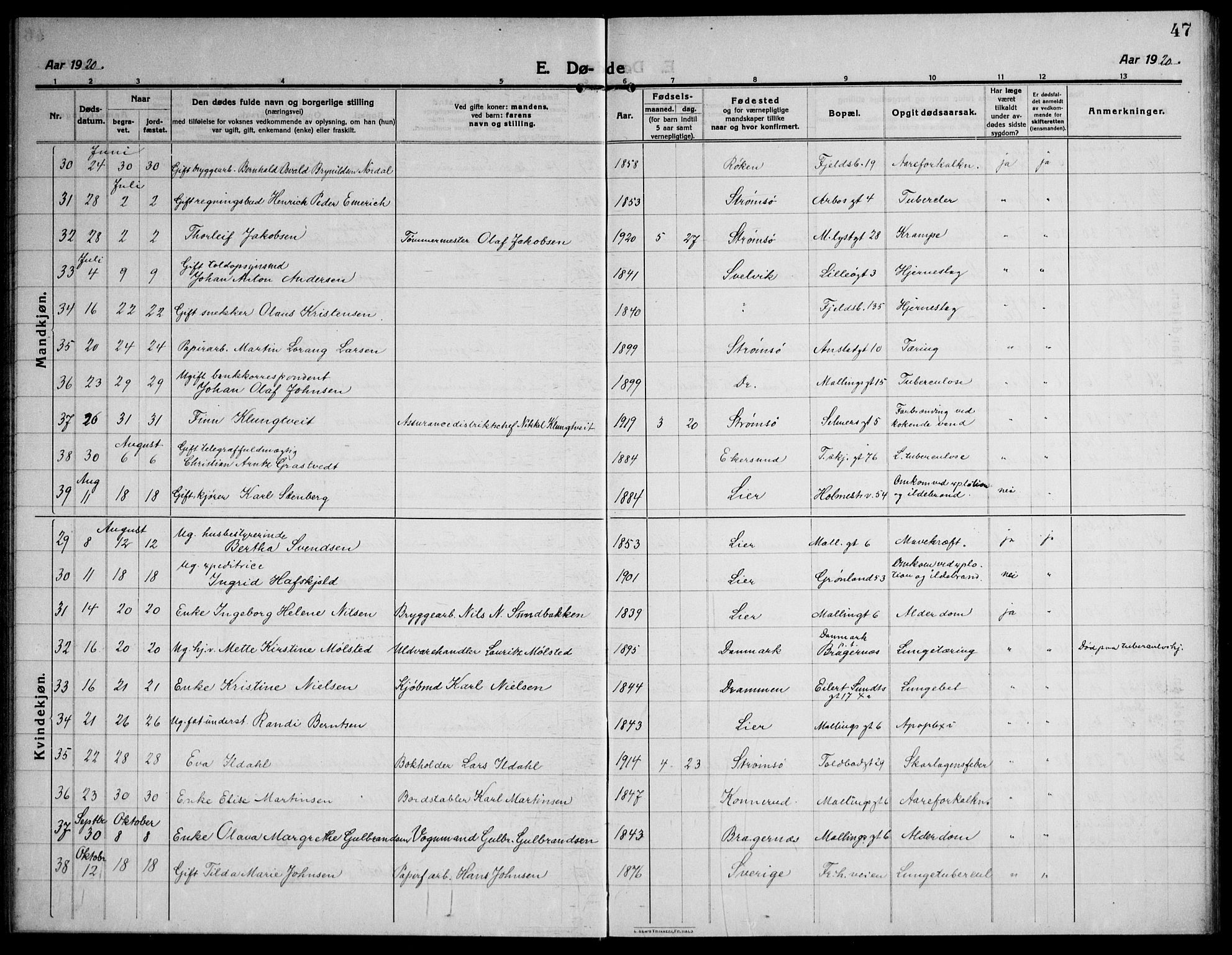 Strømsø kirkebøker, SAKO/A-246/F/Fa/L0028: Parish register (official) no. I 29, 1914-1937, p. 47