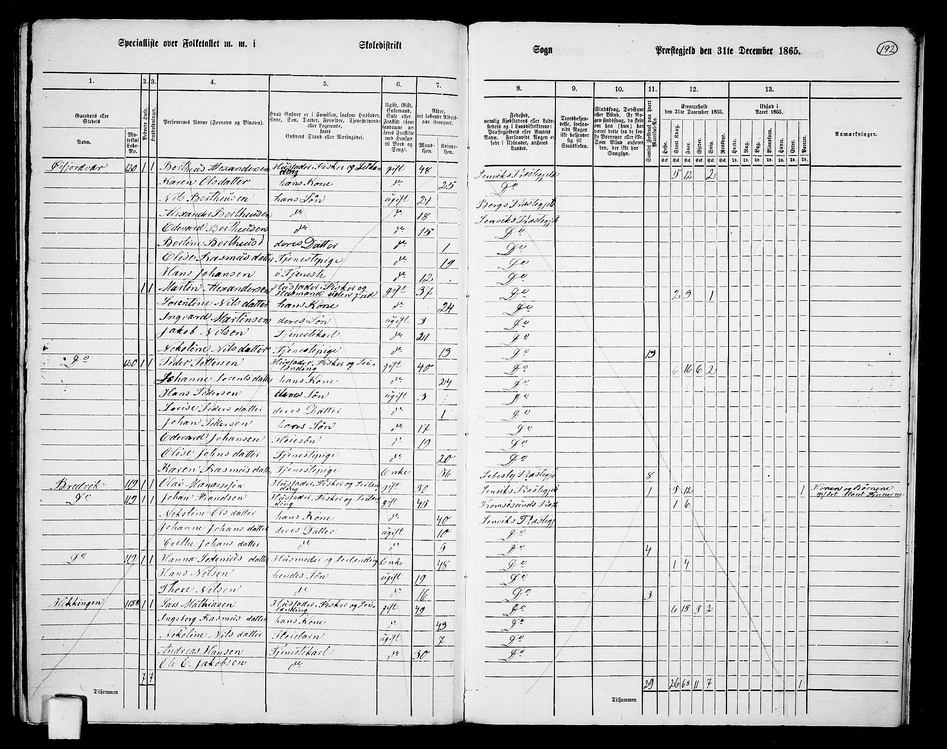 RA, 1865 census for Lenvik, 1865, p. 168