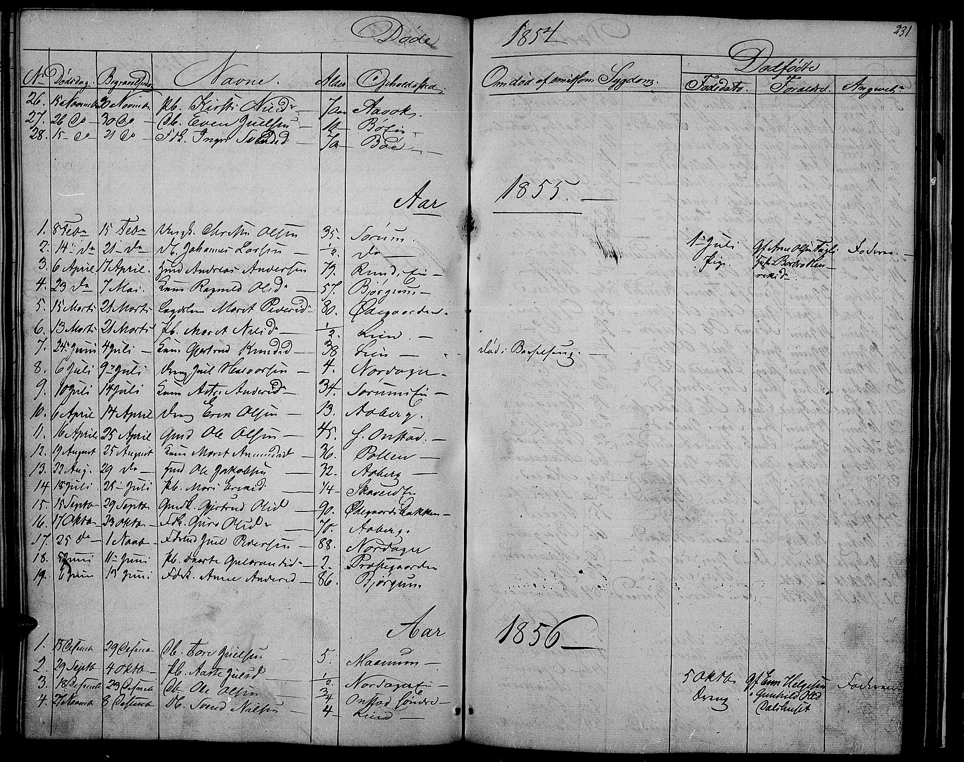 Nord-Aurdal prestekontor, SAH/PREST-132/H/Ha/Hab/L0002: Parish register (copy) no. 2, 1842-1877, p. 231
