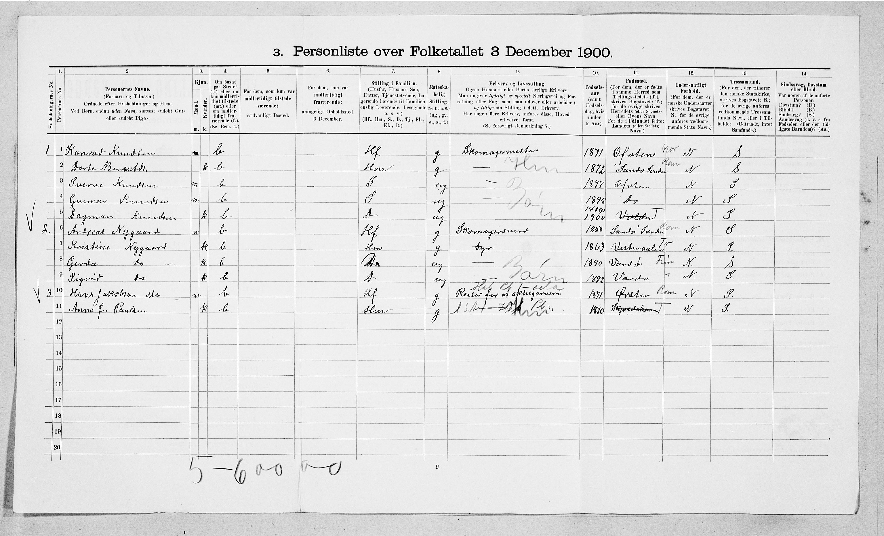 SAT, 1900 census for Volda, 1900, p. 298