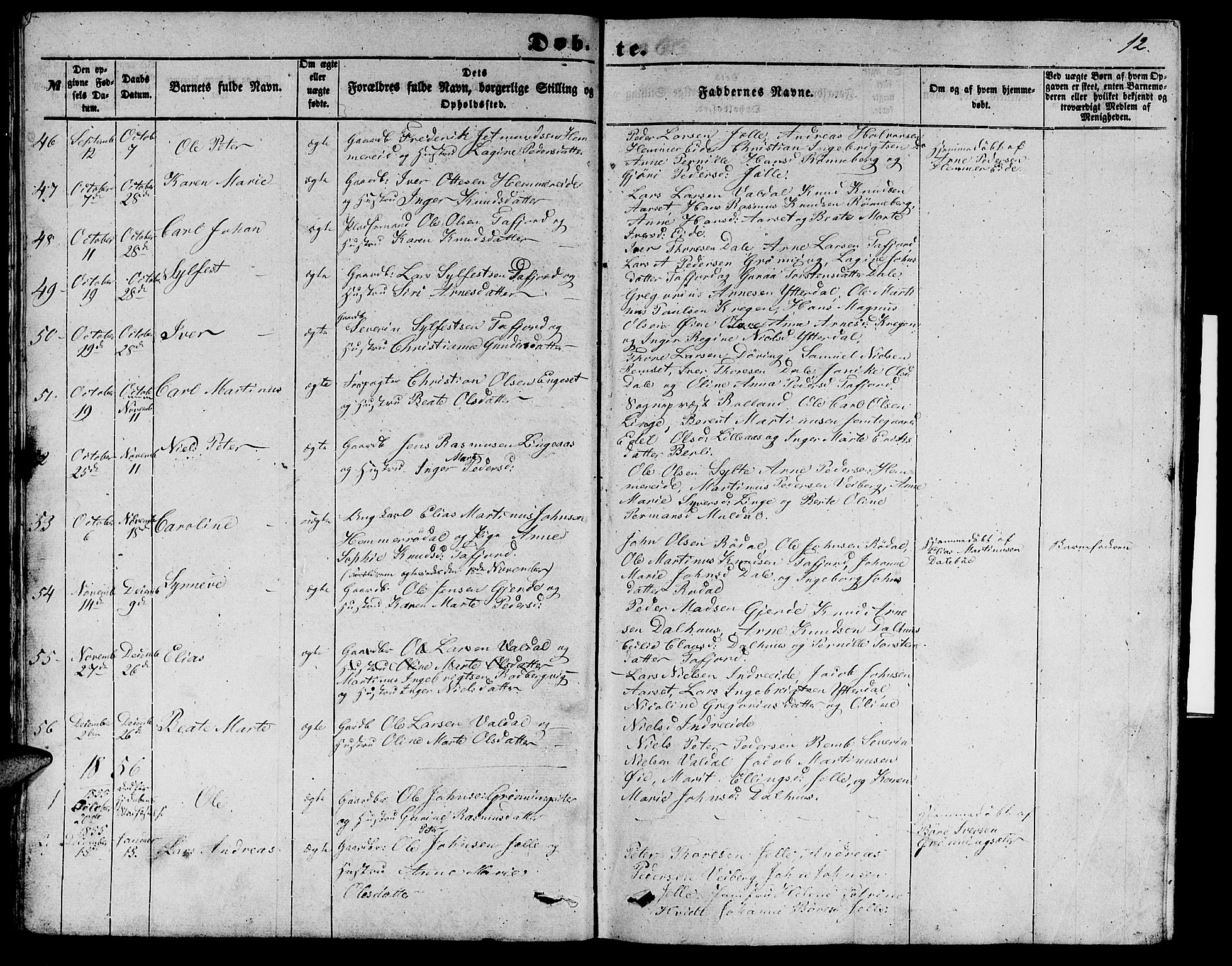 Ministerialprotokoller, klokkerbøker og fødselsregistre - Møre og Romsdal, SAT/A-1454/519/L0261: Parish register (copy) no. 519C02, 1854-1867, p. 12