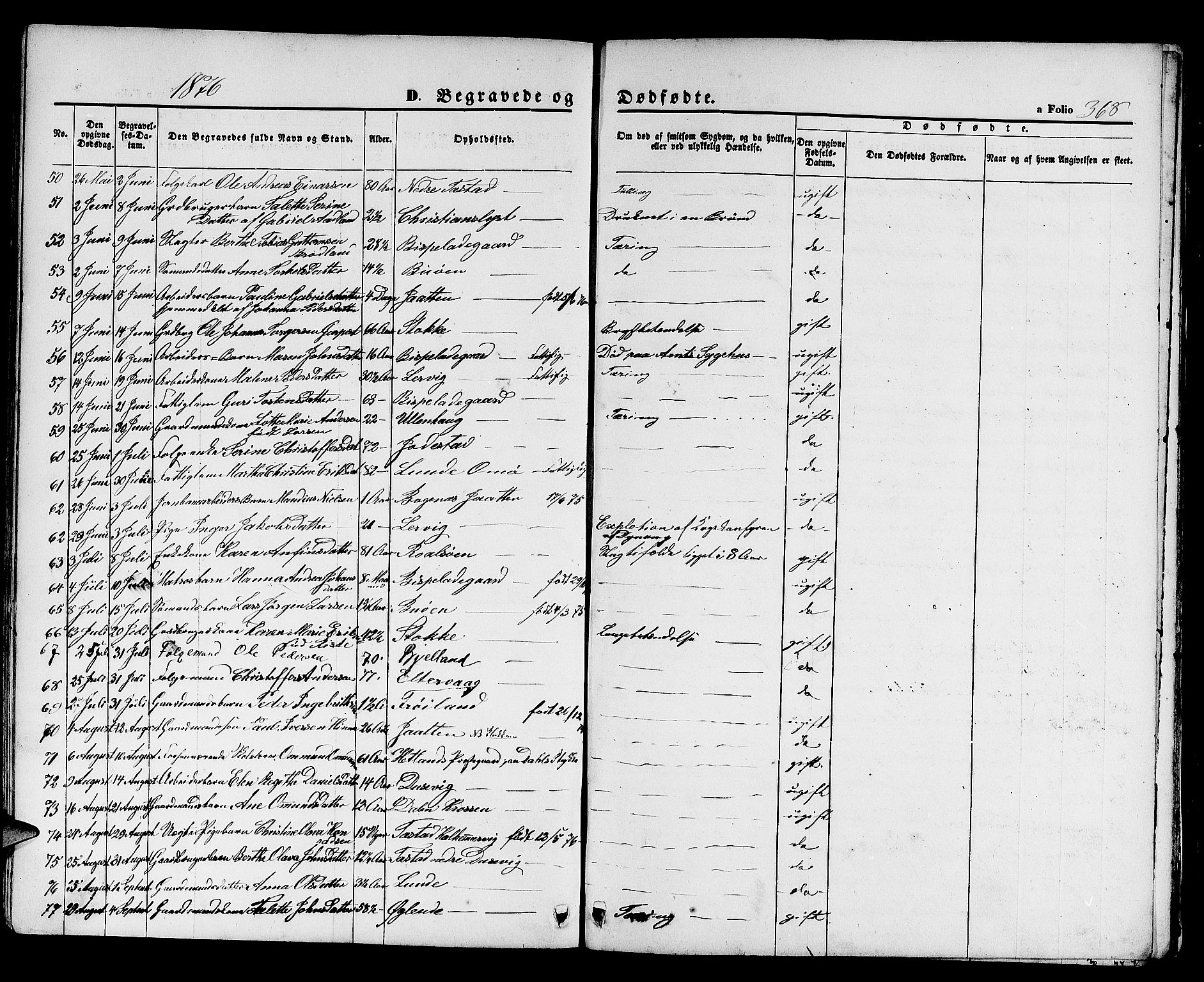 Hetland sokneprestkontor, SAST/A-101826/30/30BB/L0003: Parish register (copy) no. B 3, 1863-1877, p. 368