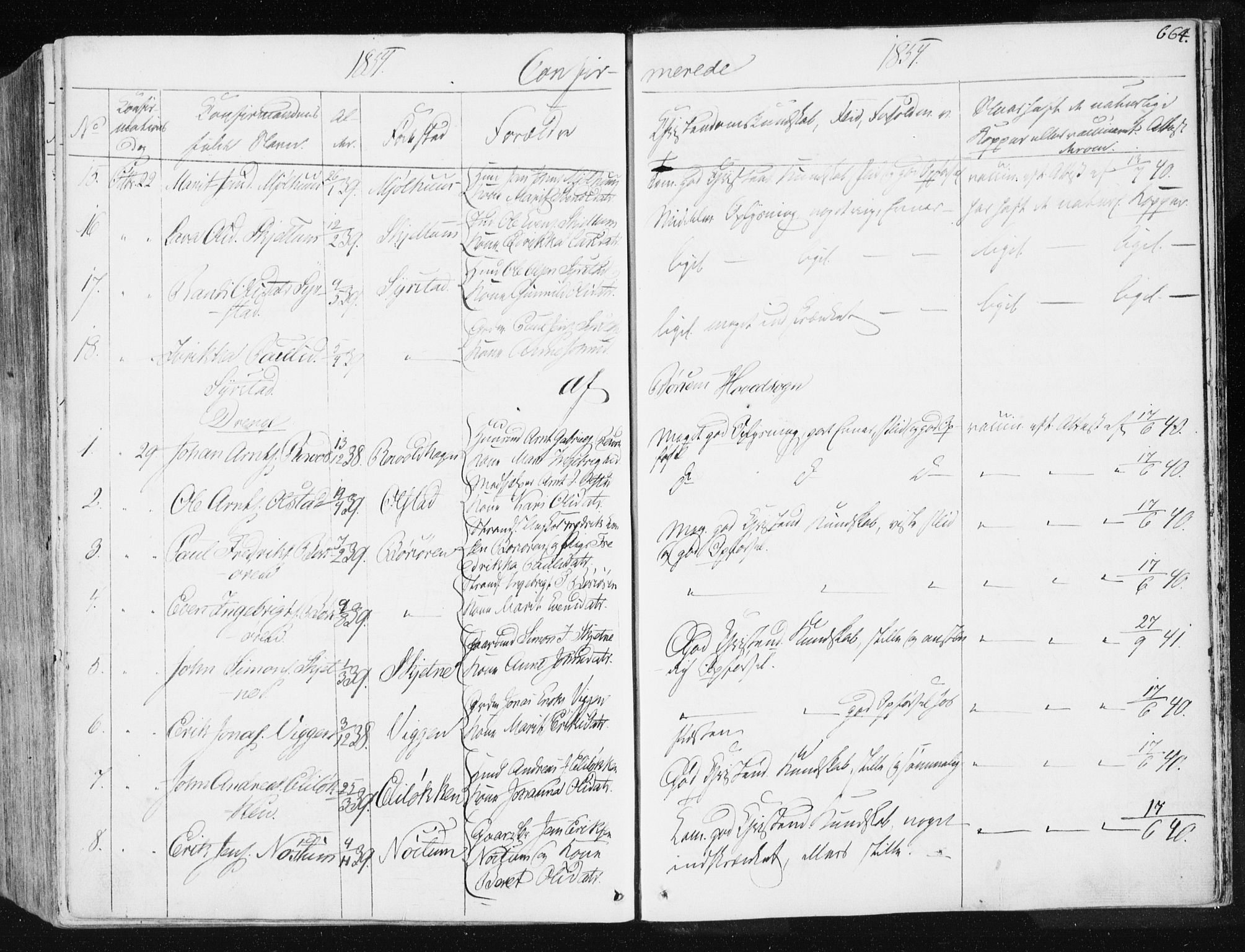 Ministerialprotokoller, klokkerbøker og fødselsregistre - Sør-Trøndelag, SAT/A-1456/665/L0771: Parish register (official) no. 665A06, 1830-1856, p. 664