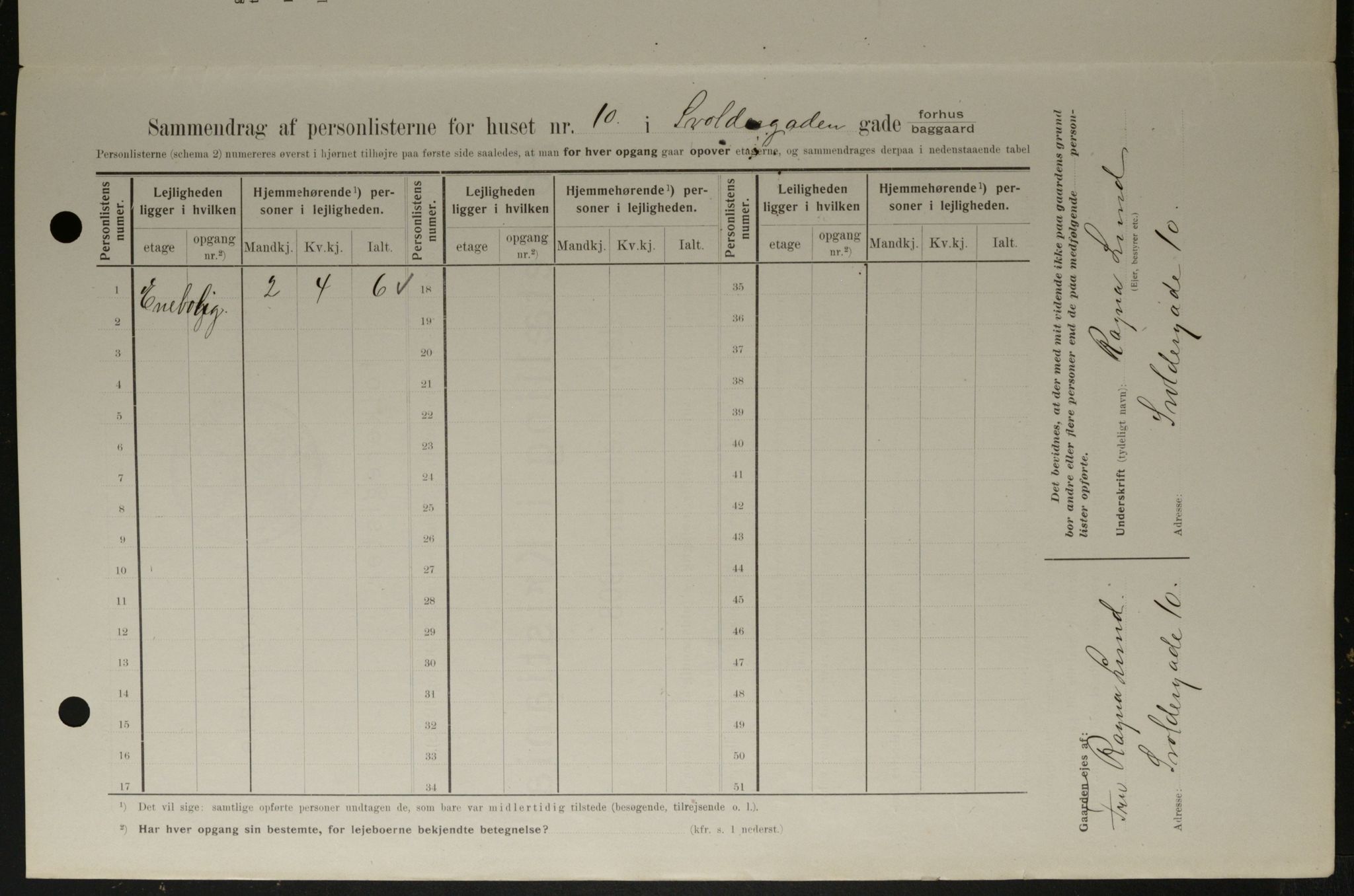 OBA, Municipal Census 1908 for Kristiania, 1908, p. 95537