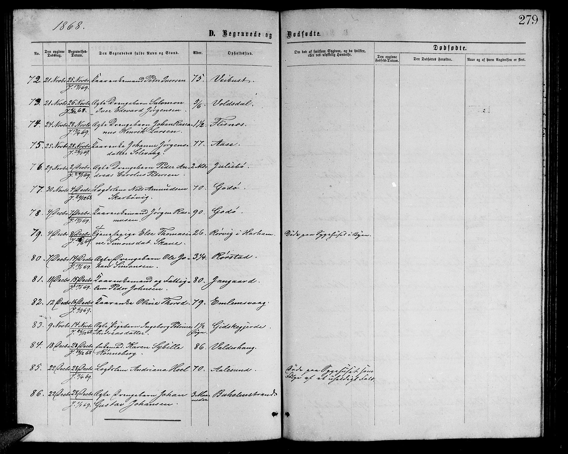 Ministerialprotokoller, klokkerbøker og fødselsregistre - Møre og Romsdal, AV/SAT-A-1454/528/L0428: Parish register (copy) no. 528C09, 1864-1880, p. 279