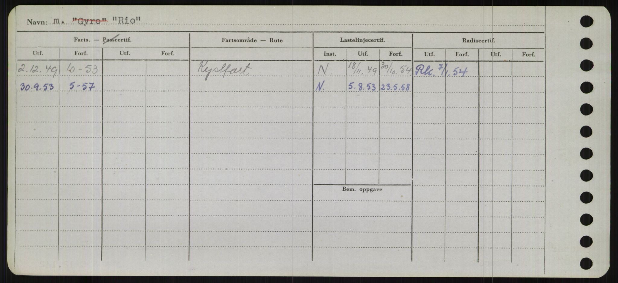 Sjøfartsdirektoratet med forløpere, Skipsmålingen, AV/RA-S-1627/H/Hb/L0004: Fartøy, O-S, p. 228