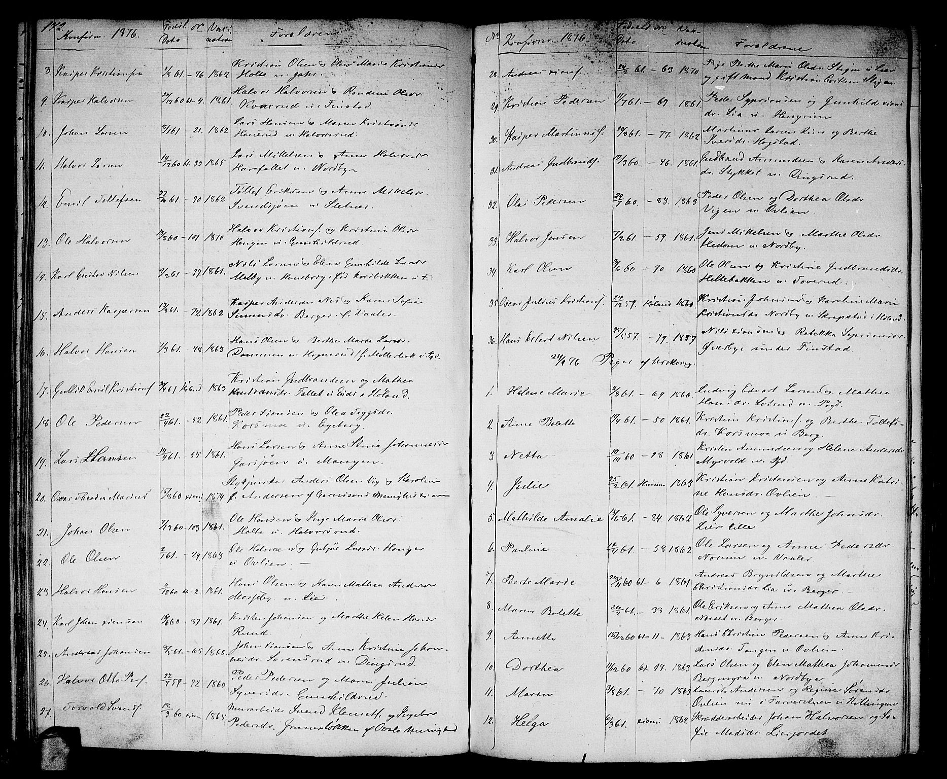 Aurskog prestekontor Kirkebøker, AV/SAO-A-10304a/G/Ga/L0003: Parish register (copy) no. I 3, 1858-1883, p. 172