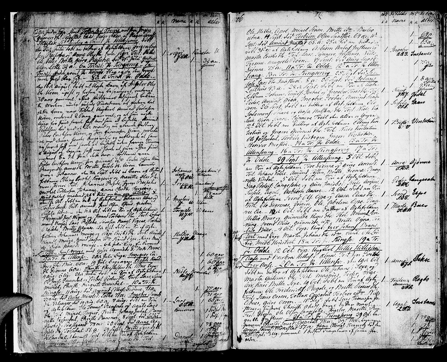 Ullensvang sokneprestembete, SAB/A-78701/H/Haa: Parish register (official) no. A 8, 1804-1835, p. 10