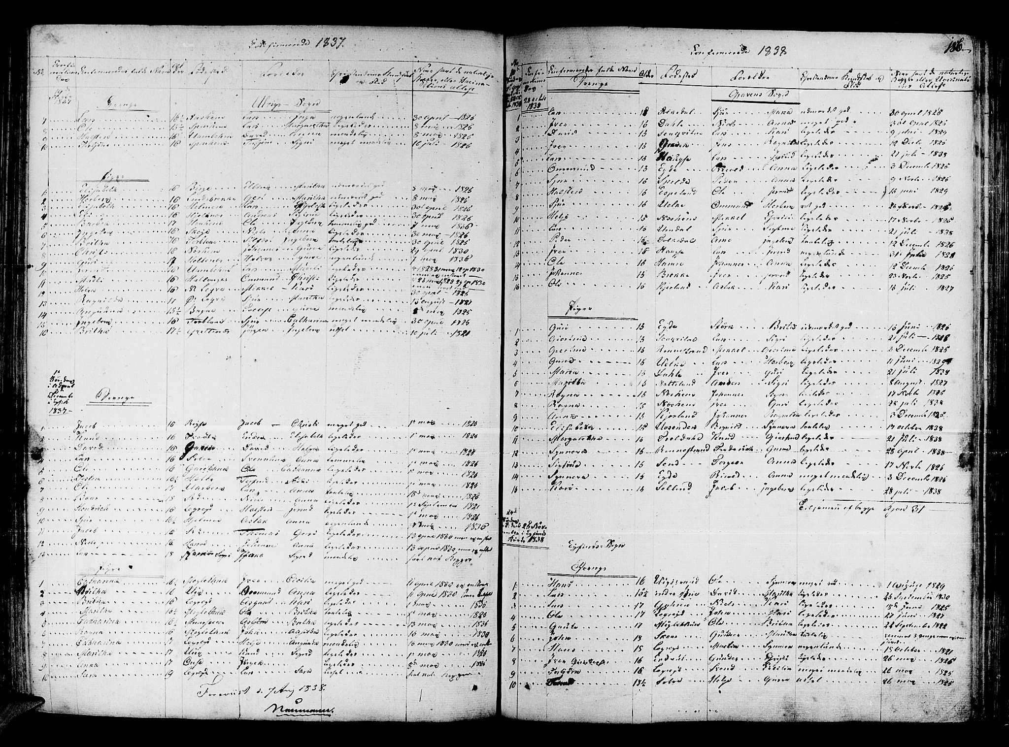 Ulvik sokneprestembete, SAB/A-78801/H/Haa: Parish register (official) no. A 11, 1793-1838, p. 186