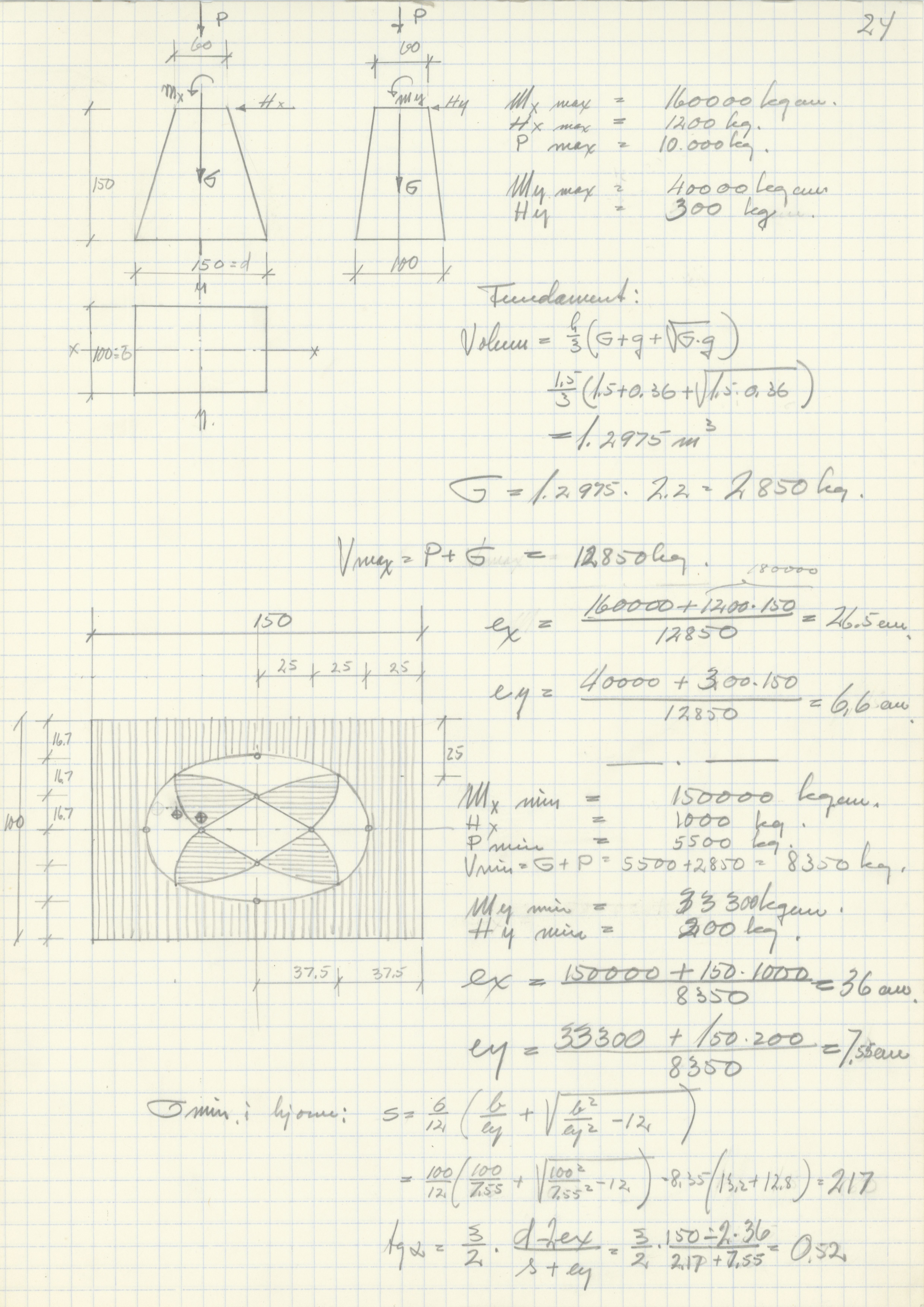 Odda smelteverk AS, KRAM/A-0157.1/T/Td/L0003: Gruppe 3. Importkai, 1954-1993, p. 179