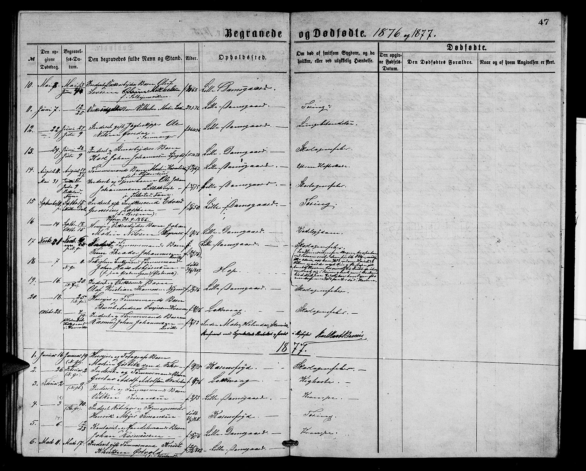 Laksevåg Sokneprestembete, SAB/A-76501/H/Ha/Hab/Haba/L0001: Parish register (copy) no. A 1, 1875-1877, p. 47