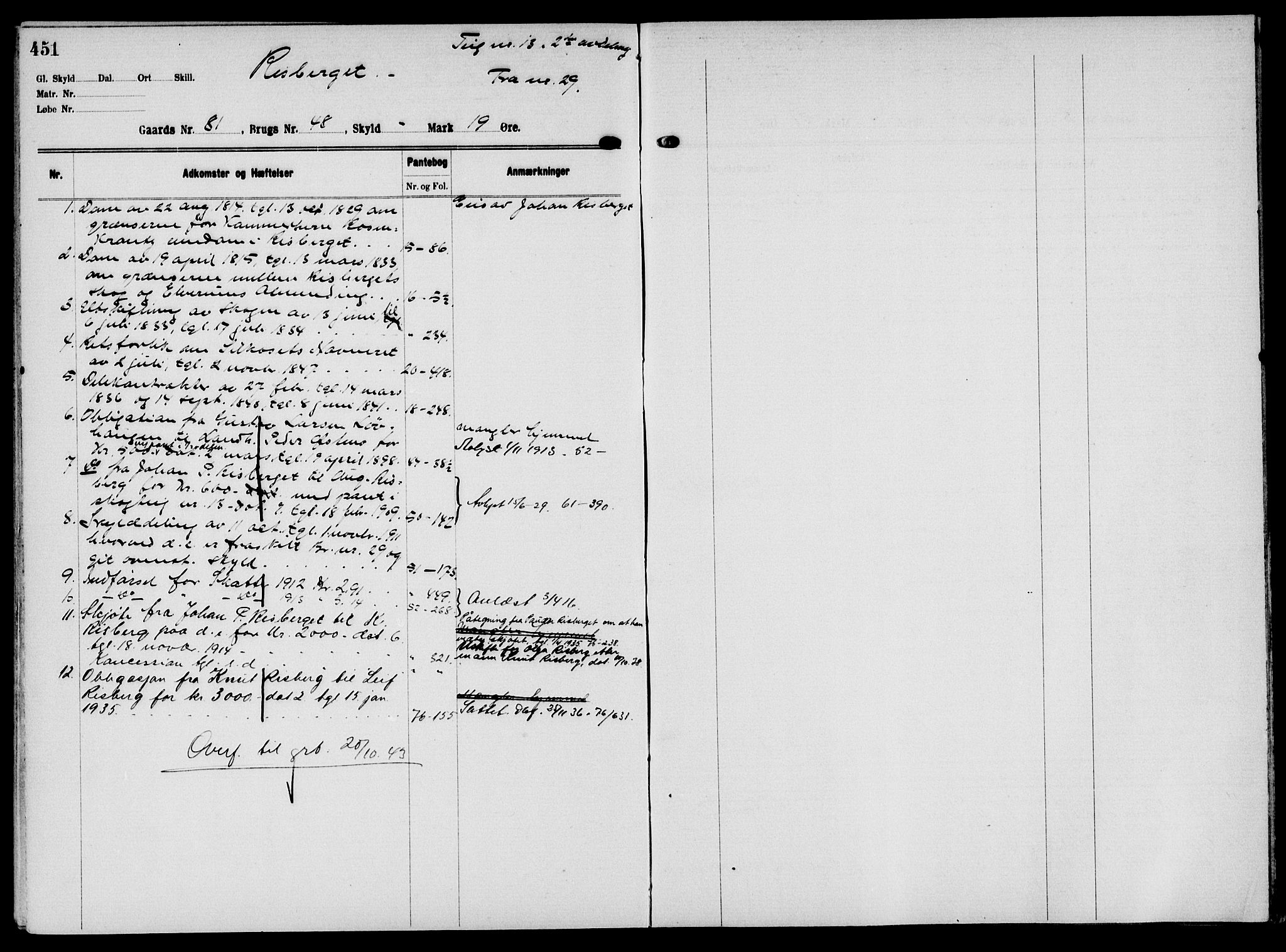 Solør tingrett, AV/SAH-TING-008/H/Ha/Hak/L0006: Mortgage register no. VI, 1900-1935, p. 451