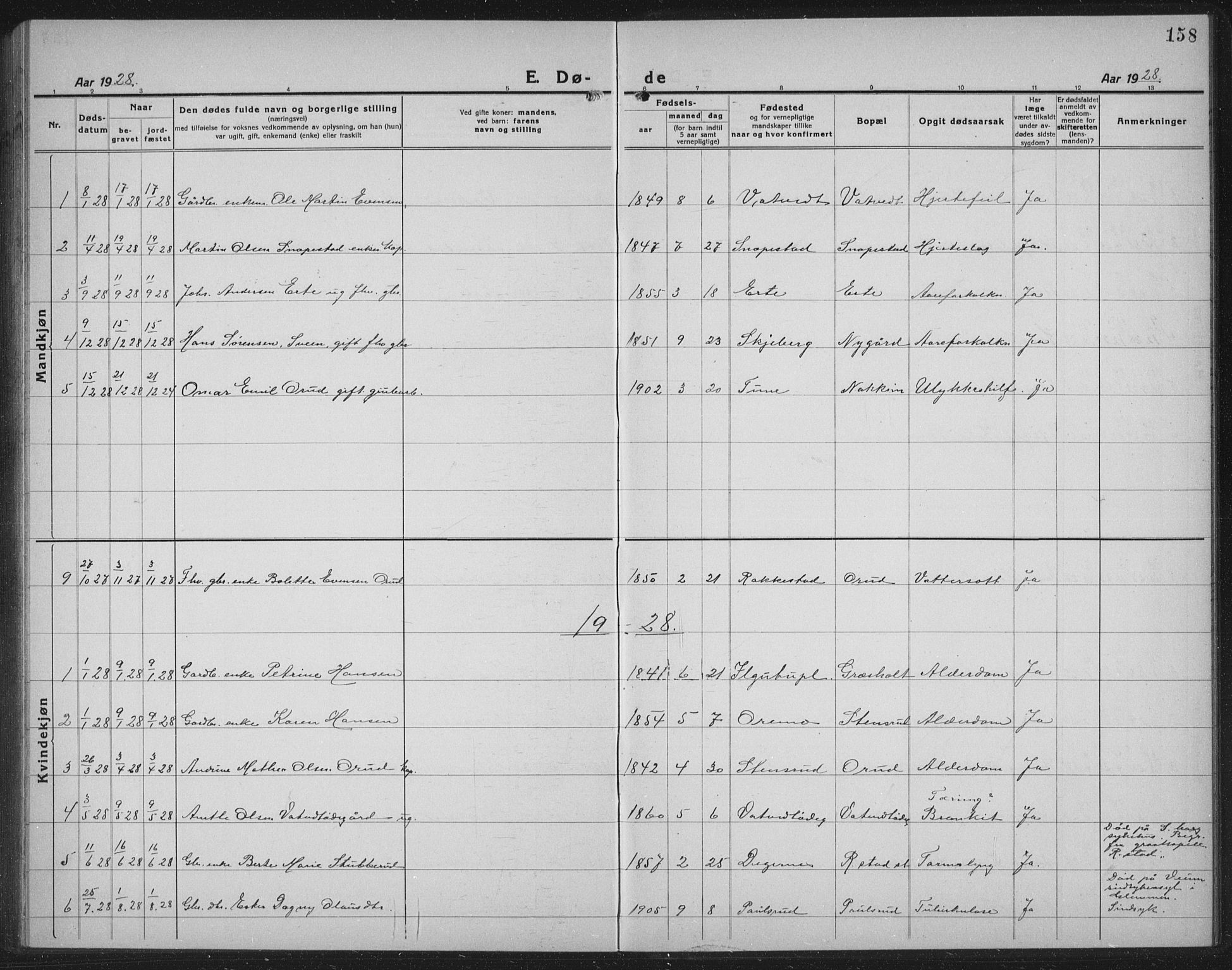 Rakkestad prestekontor Kirkebøker, AV/SAO-A-2008/G/Gb/L0003: Parish register (copy) no. II 3, 1920-1941, p. 158