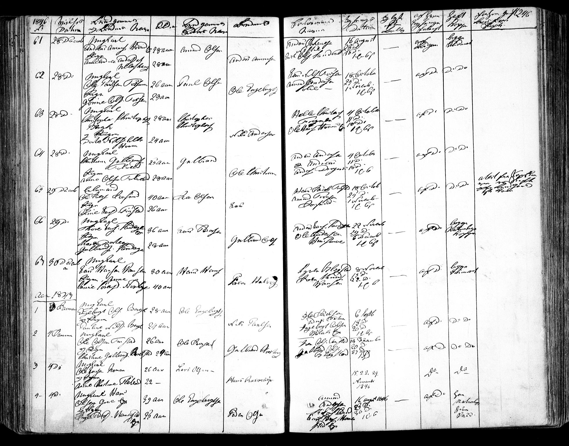 Nes prestekontor Kirkebøker, SAO/A-10410/F/Fa/L0007: Parish register (official) no. I 7, 1846-1858, p. 246