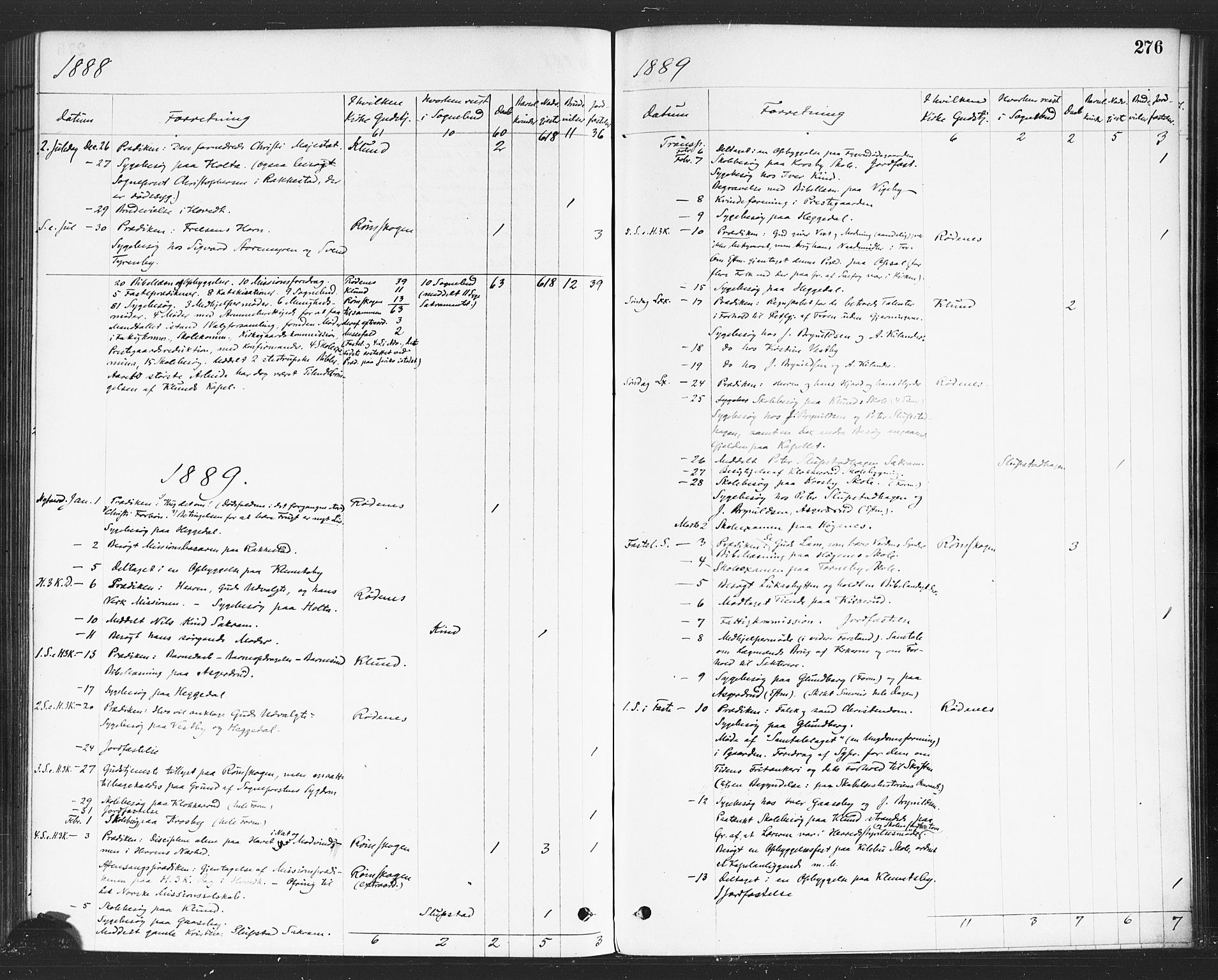 Rødenes prestekontor Kirkebøker, AV/SAO-A-2005/F/Fa/L0009: Parish register (official) no. I 9, 1880-1889, p. 276