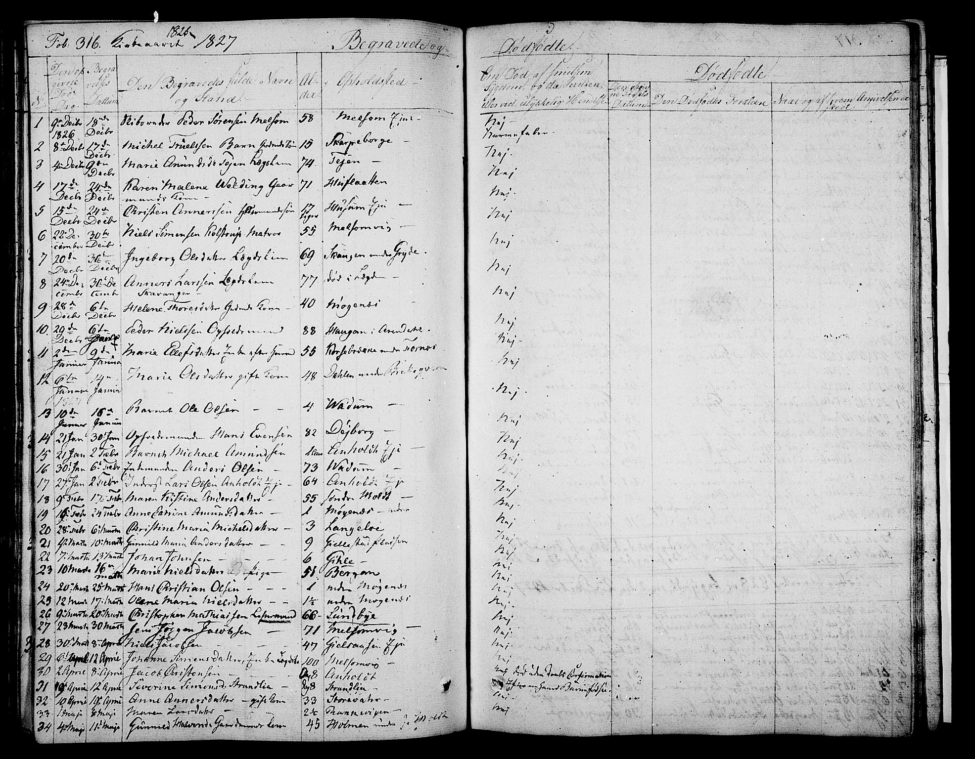 Stokke kirkebøker, SAKO/A-320/F/Fa/L0006: Parish register (official) no. I 6, 1826-1843, p. 316