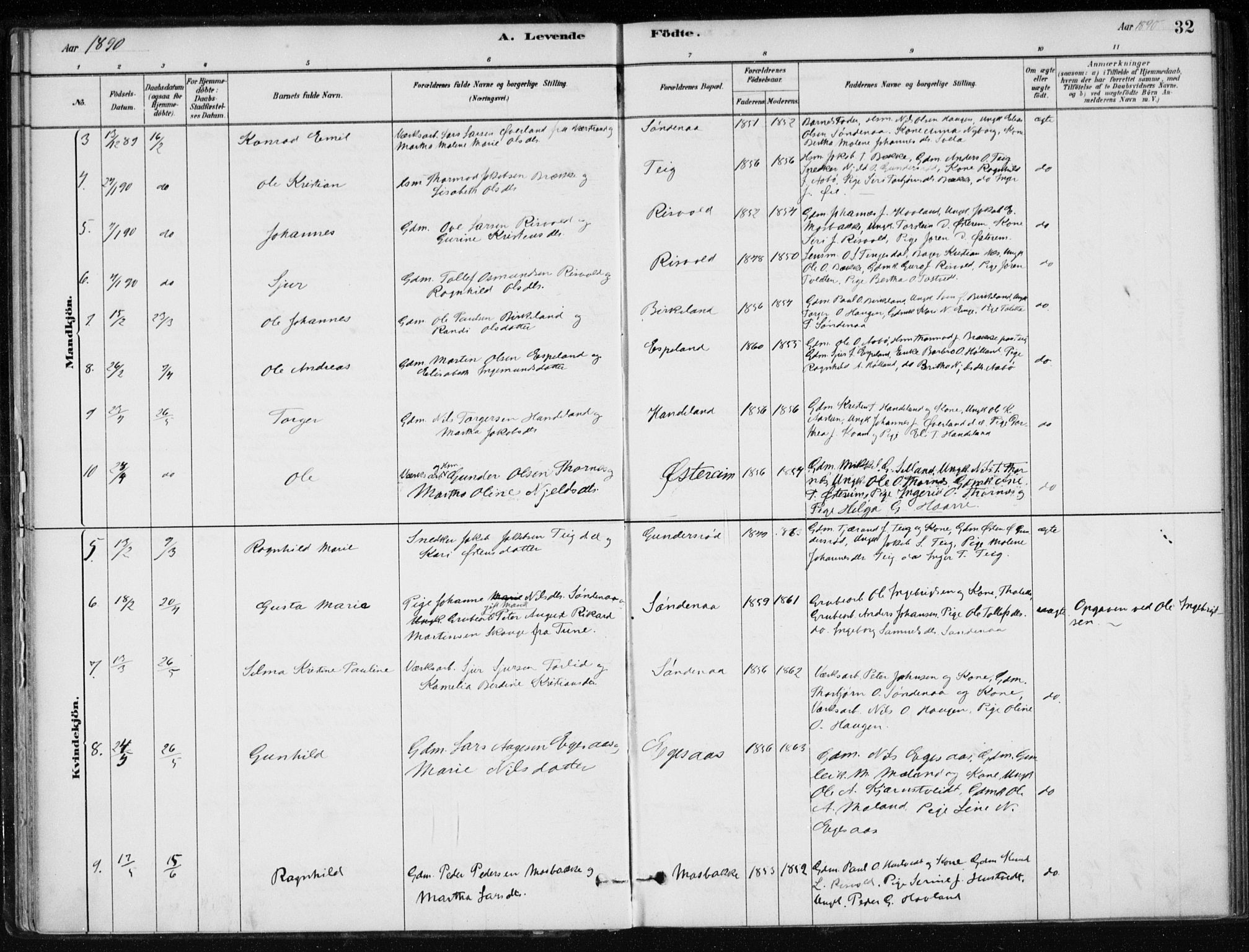 Sand sokneprestkontor, AV/SAST-A-101848/01/III/L0006: Parish register (official) no. A 6, 1880-1898, p. 32