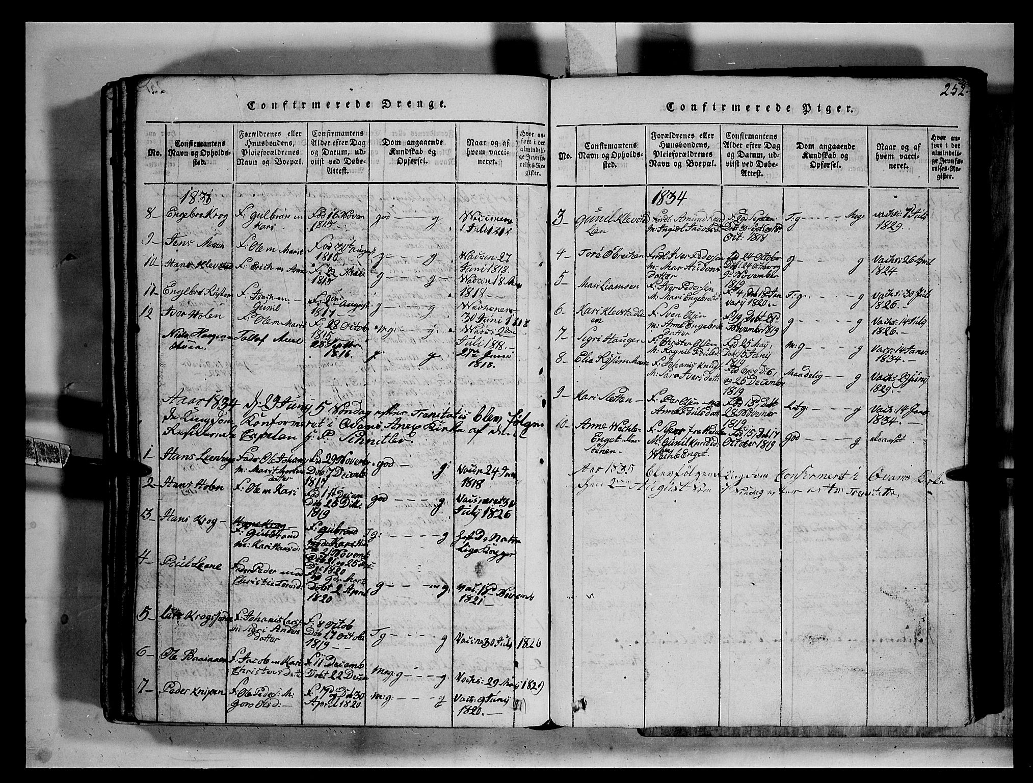 Fron prestekontor, SAH/PREST-078/H/Ha/Hab/L0002: Parish register (copy) no. 2, 1816-1850, p. 252