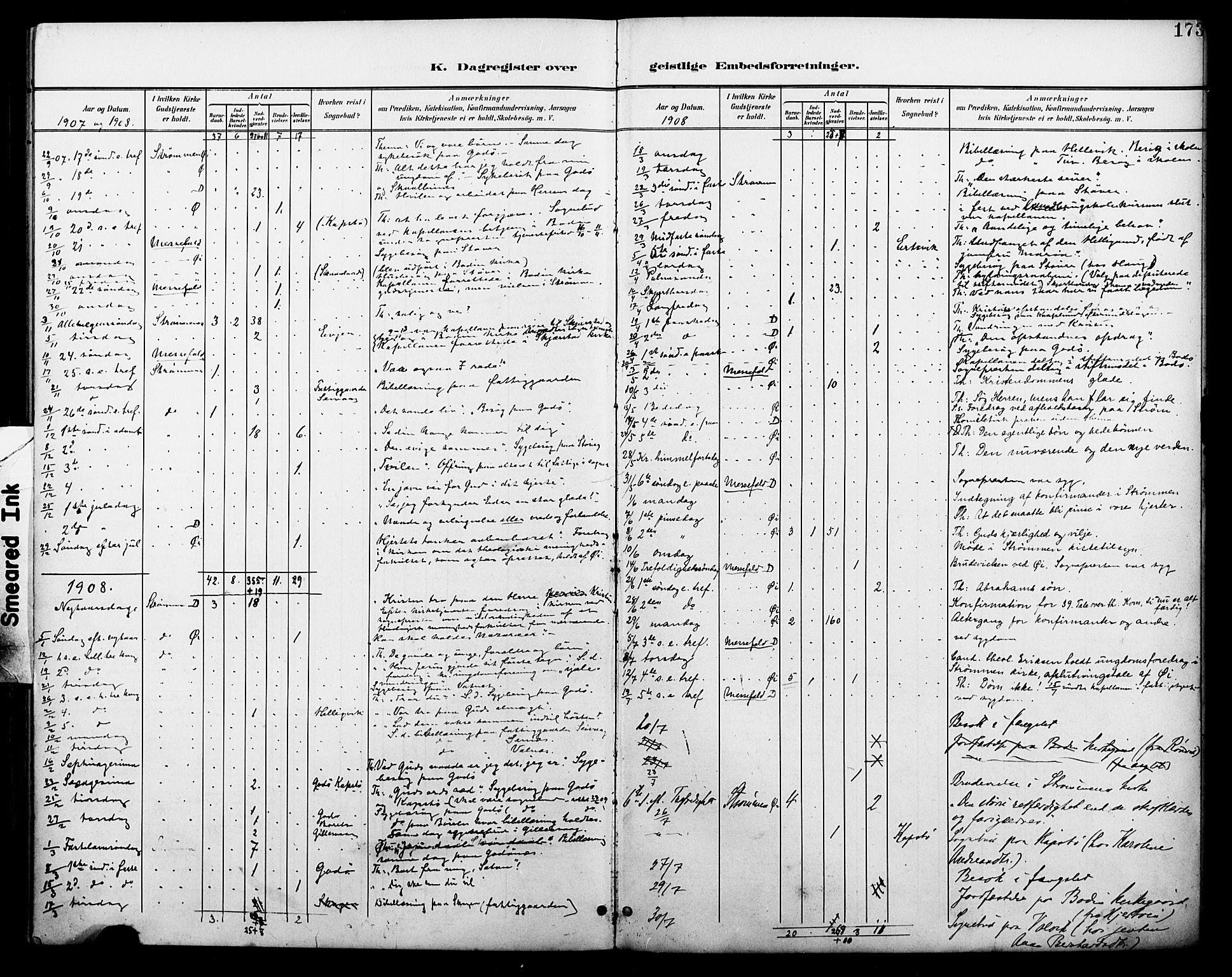 Ministerialprotokoller, klokkerbøker og fødselsregistre - Nordland, SAT/A-1459/804/L0088: Parish register (copy) no. 804C01, 1901-1917, p. 173