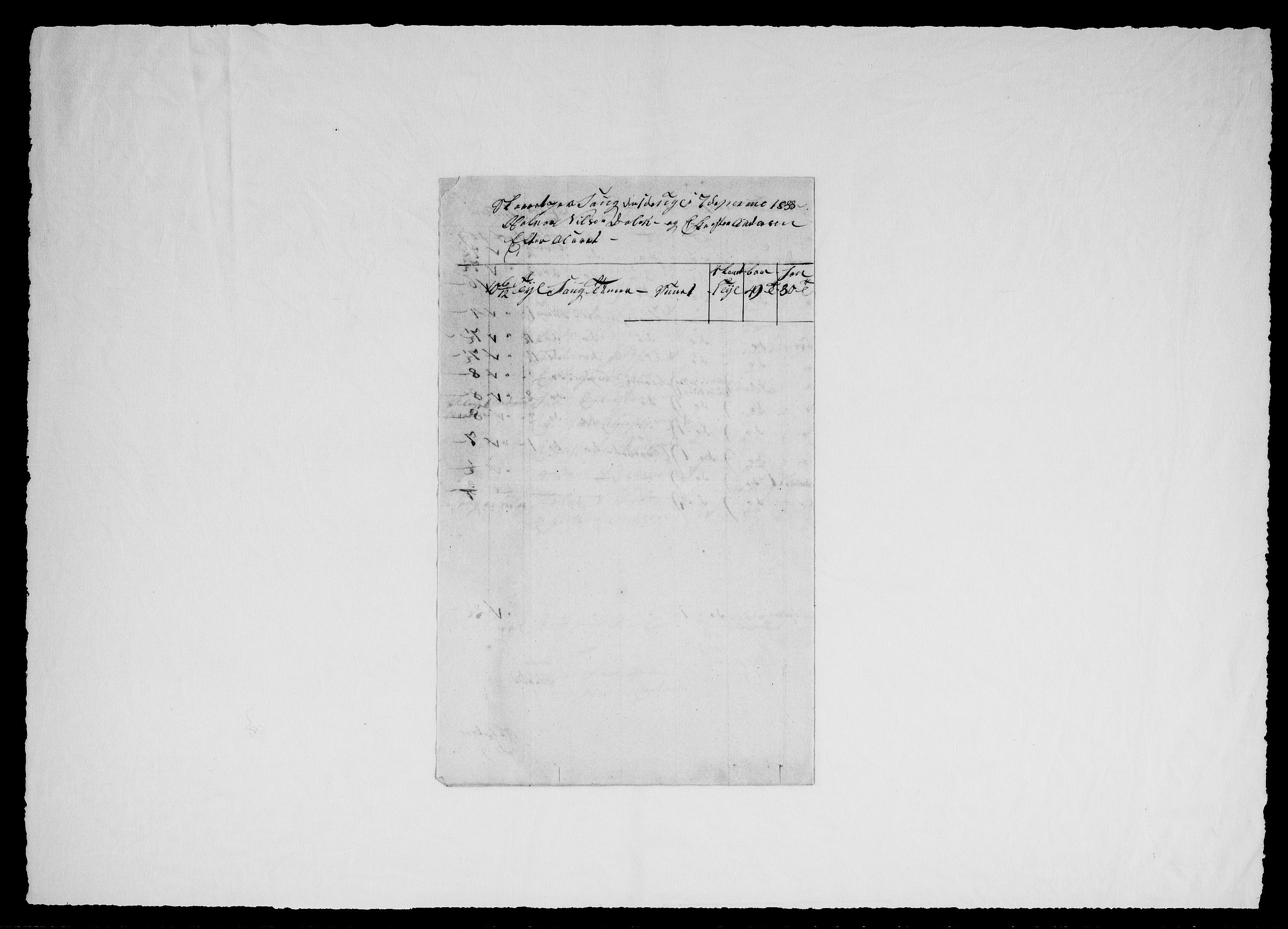 Modums Blaafarveværk, AV/RA-PA-0157/G/Ge/L0359/0001: -- / Ukeberigt for tømmermennene, 1833-1837, p. 7