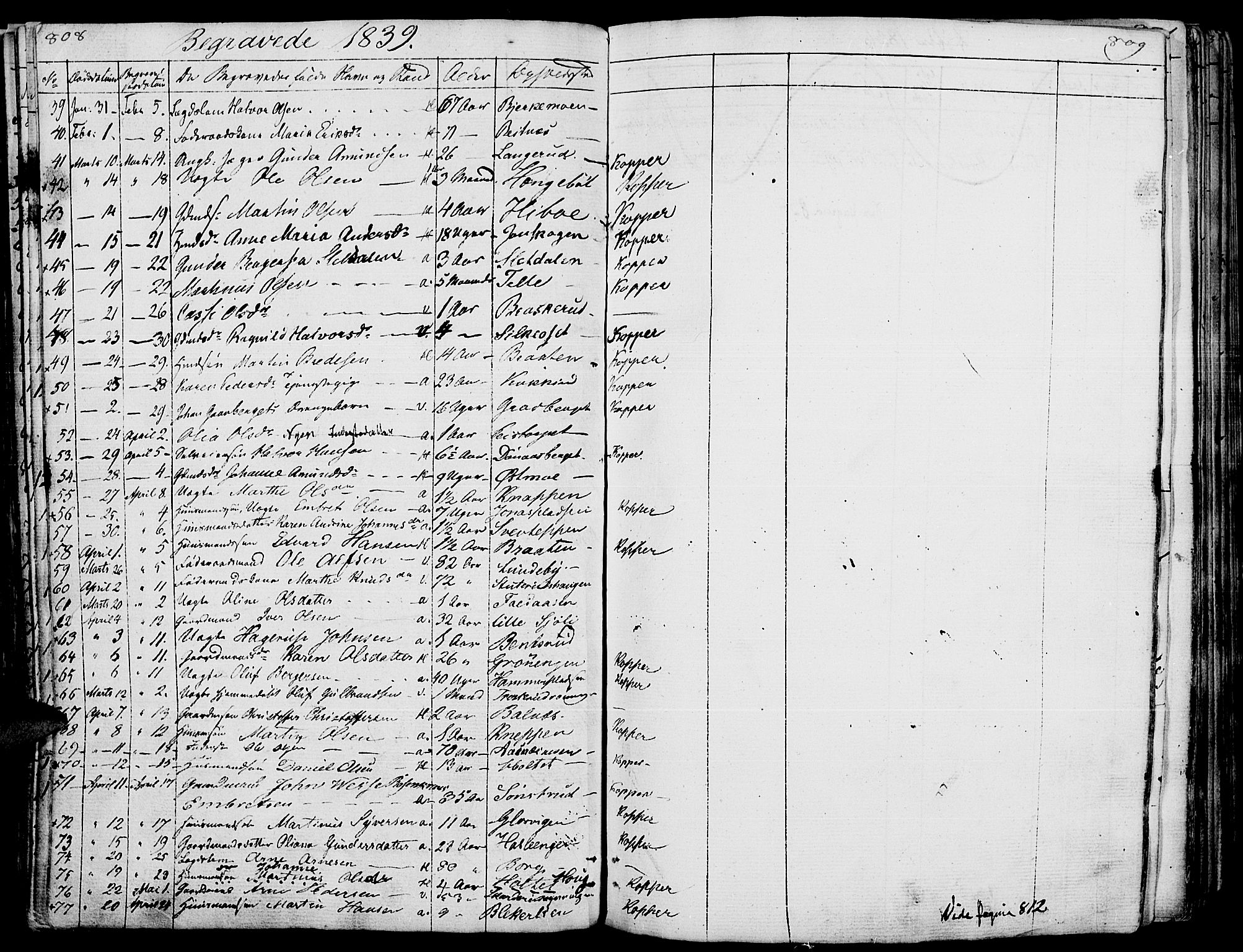 Hof prestekontor, SAH/PREST-038/H/Ha/Haa/L0006: Parish register (official) no. 6, 1822-1841, p. 808-809