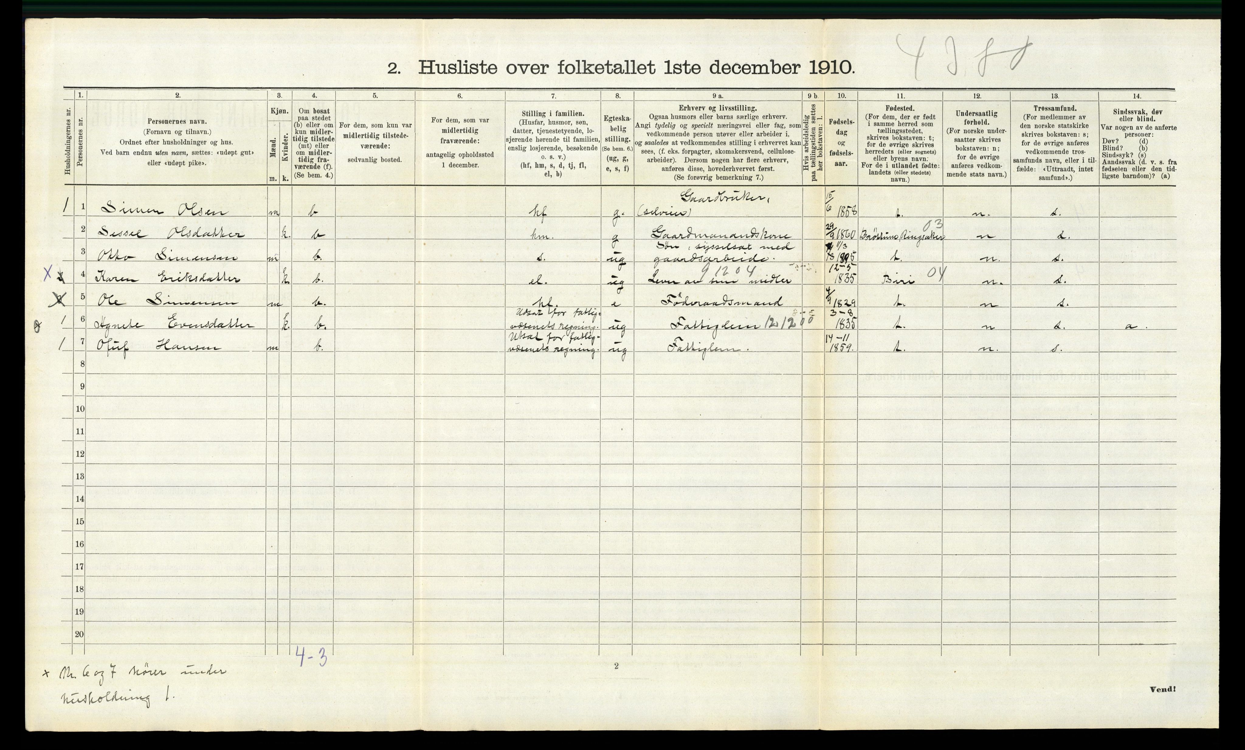 RA, 1910 census for Fåberg, 1910, p. 1521