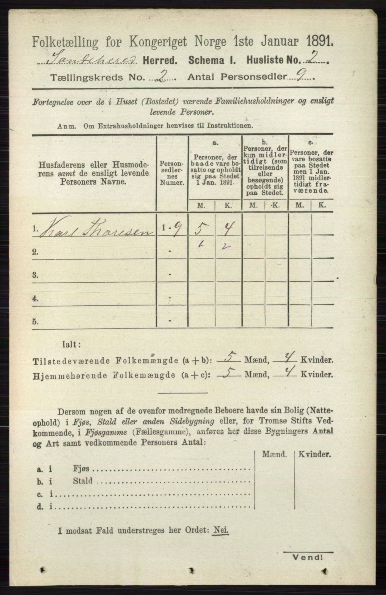 RA, 1891 census for 0724 Sandeherred, 1891, p. 866