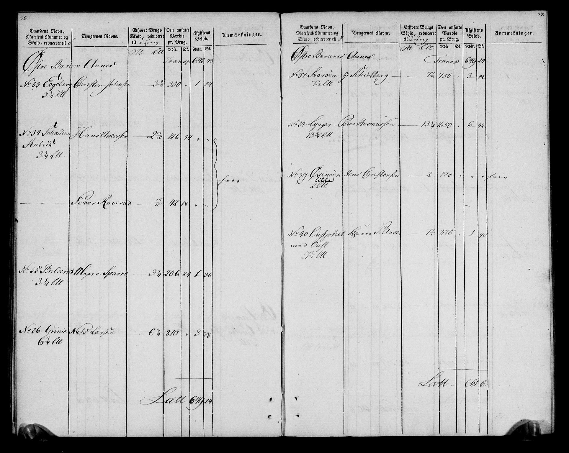 Rentekammeret inntil 1814, Realistisk ordnet avdeling, RA/EA-4070/N/Ne/Nea/L0012: Aker fogderi. Oppebørselsregister, 1803-1804, p. 21