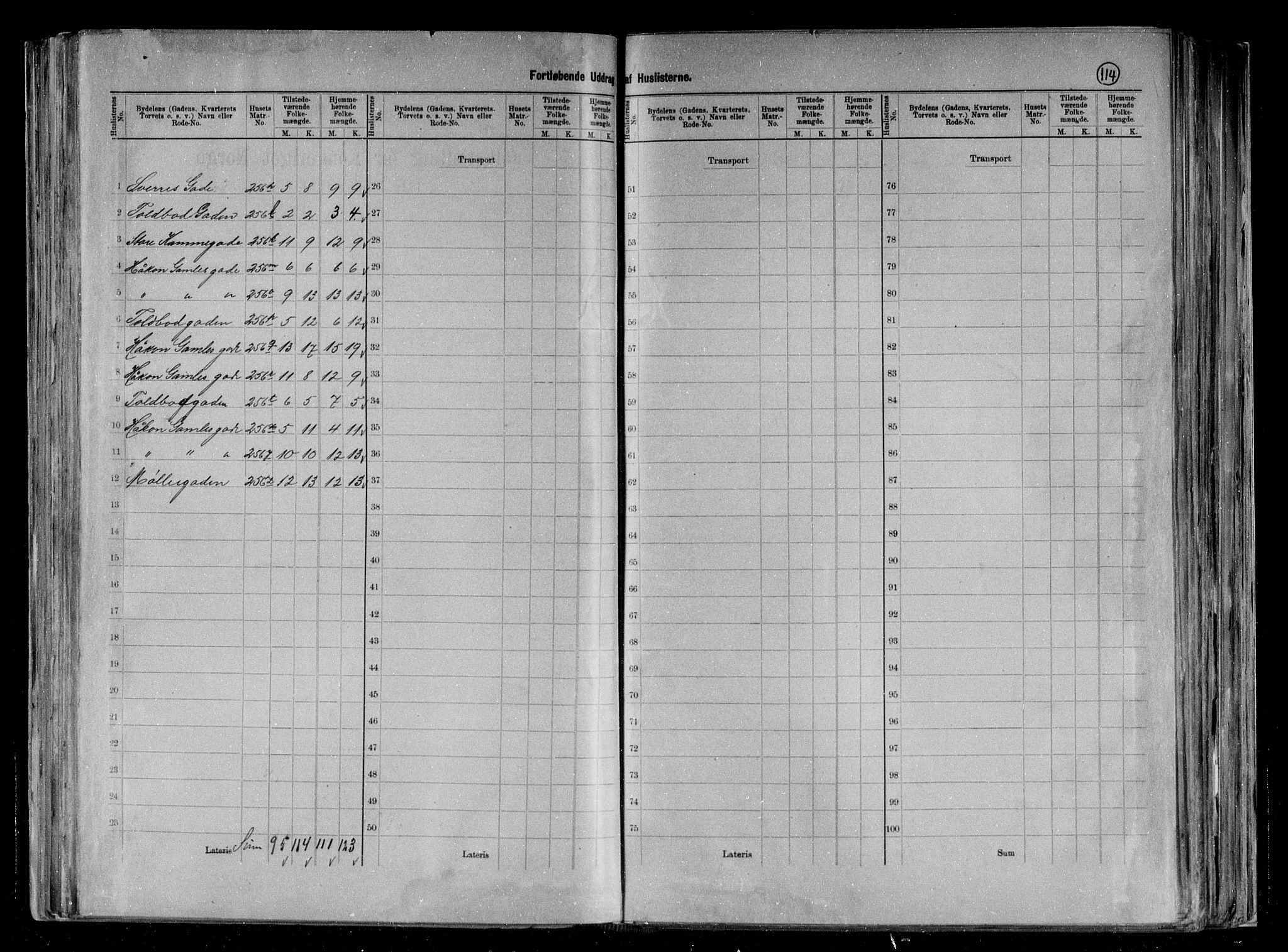 RA, 1891 census for 0705 Tønsberg, 1891, p. 48