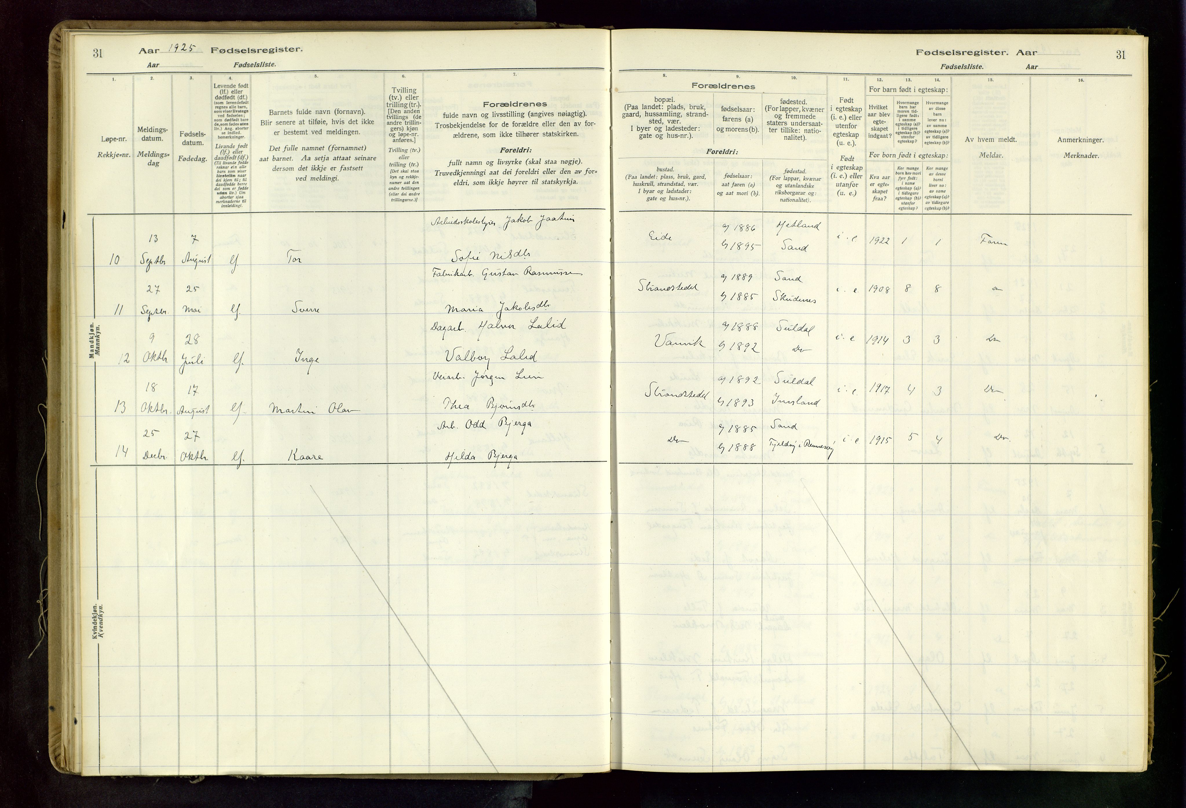 Suldal sokneprestkontor, SAST/A-101845/03/A/L0001: Birth register no. 1, 1916-1982, p. 31