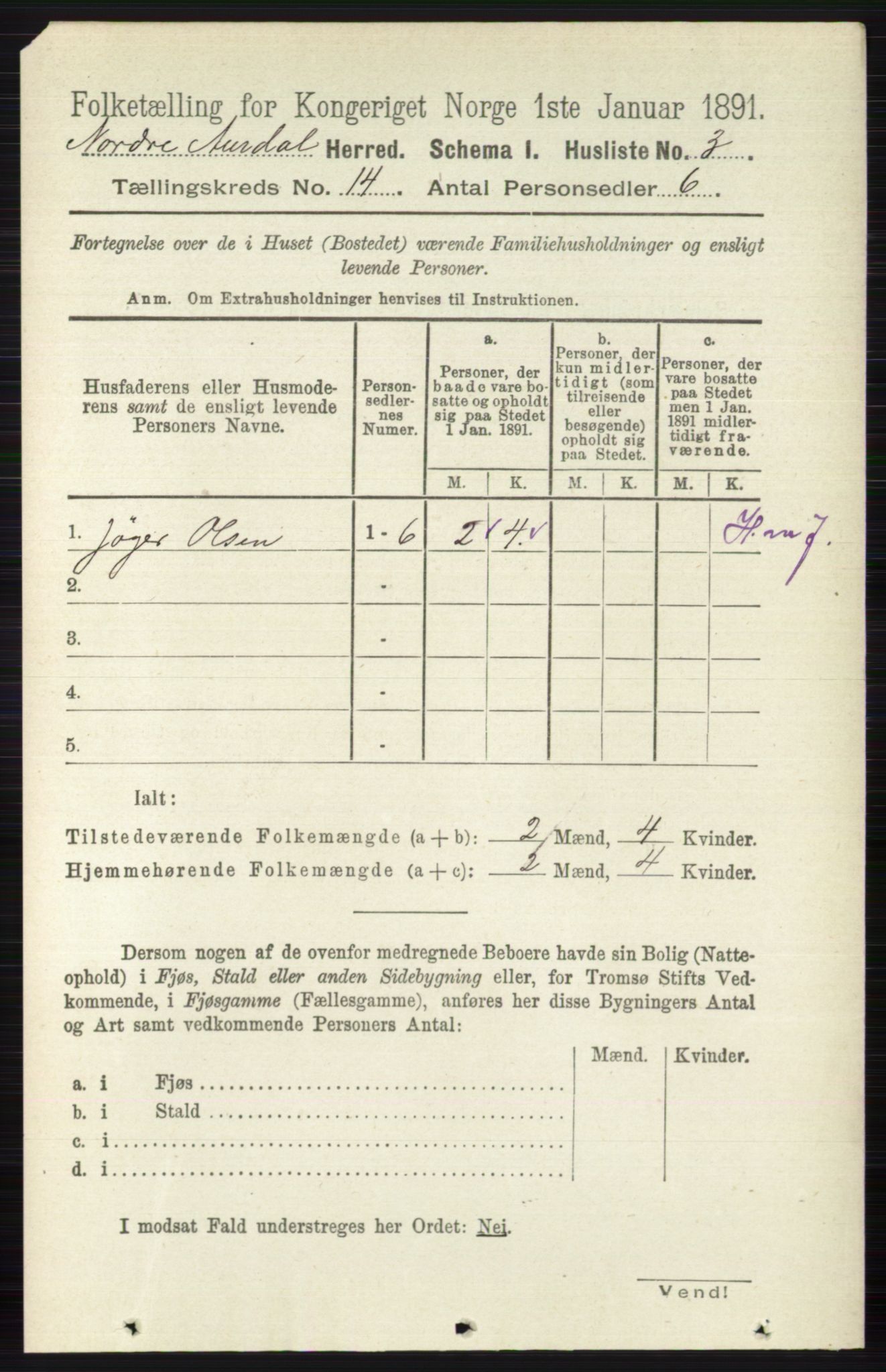 RA, 1891 census for 0542 Nord-Aurdal, 1891, p. 5139