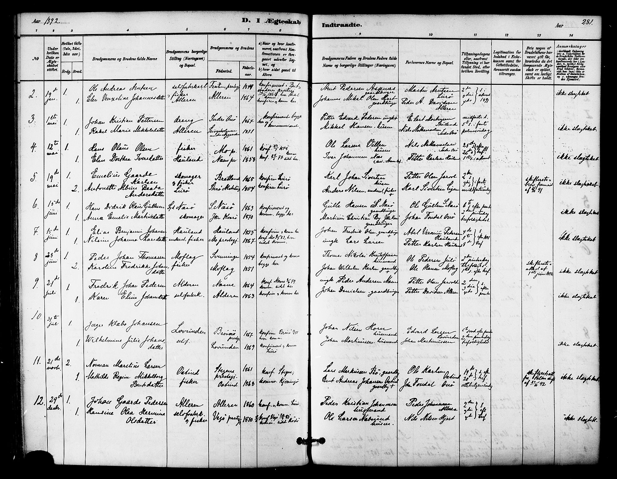 Ministerialprotokoller, klokkerbøker og fødselsregistre - Nordland, SAT/A-1459/839/L0568: Parish register (official) no. 839A05, 1880-1902, p. 281