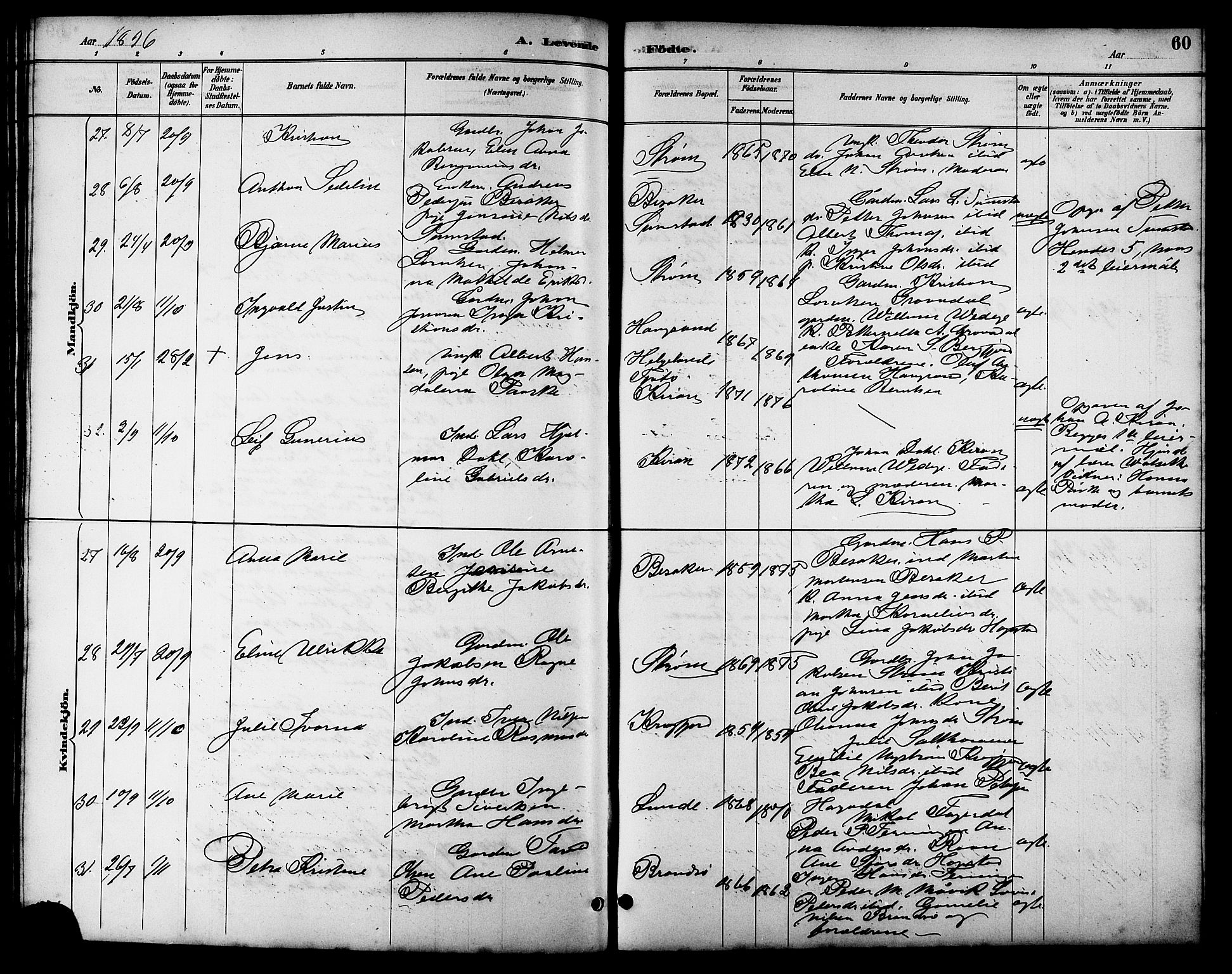 Ministerialprotokoller, klokkerbøker og fødselsregistre - Sør-Trøndelag, SAT/A-1456/657/L0716: Parish register (copy) no. 657C03, 1889-1904, p. 60