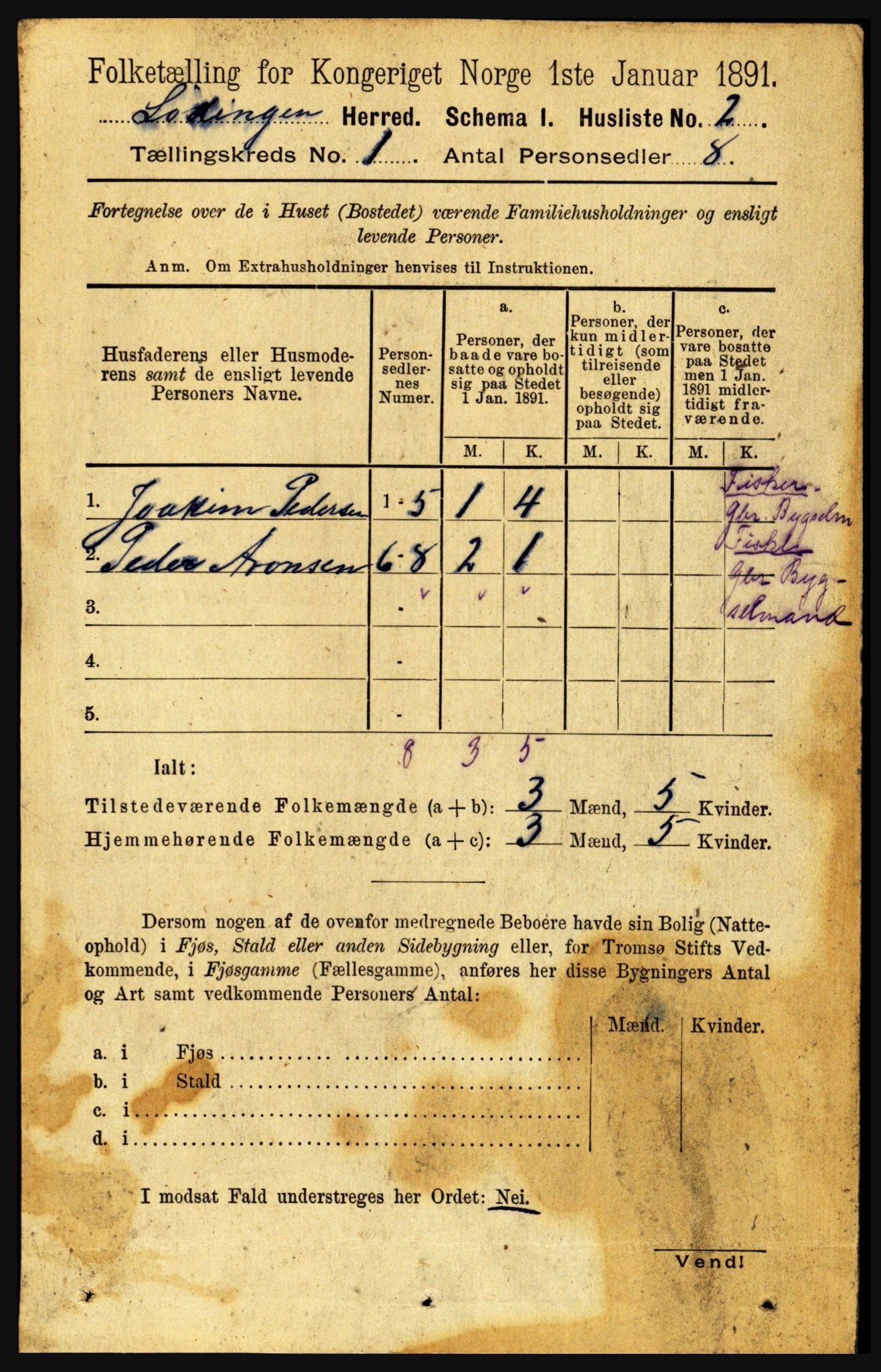 RA, 1891 census for 1851 Lødingen, 1891, p. 22