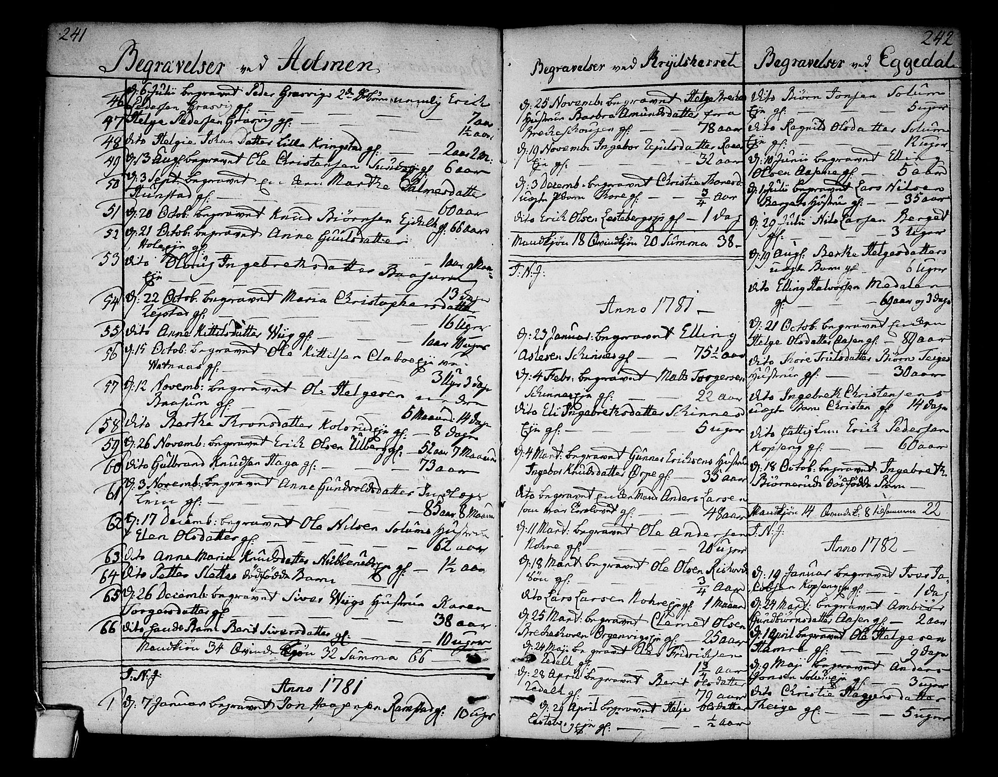 Sigdal kirkebøker, SAKO/A-245/F/Fa/L0002: Parish register (official) no. I 2, 1778-1792, p. 241-242