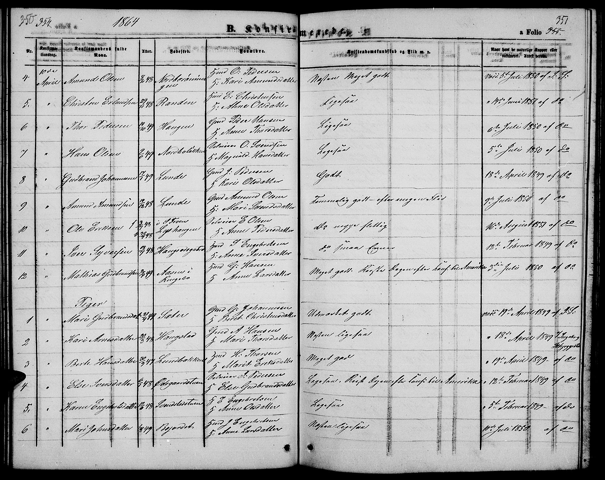 Ringebu prestekontor, SAH/PREST-082/H/Ha/Hab/L0003: Parish register (copy) no. 3, 1854-1866, p. 350-351