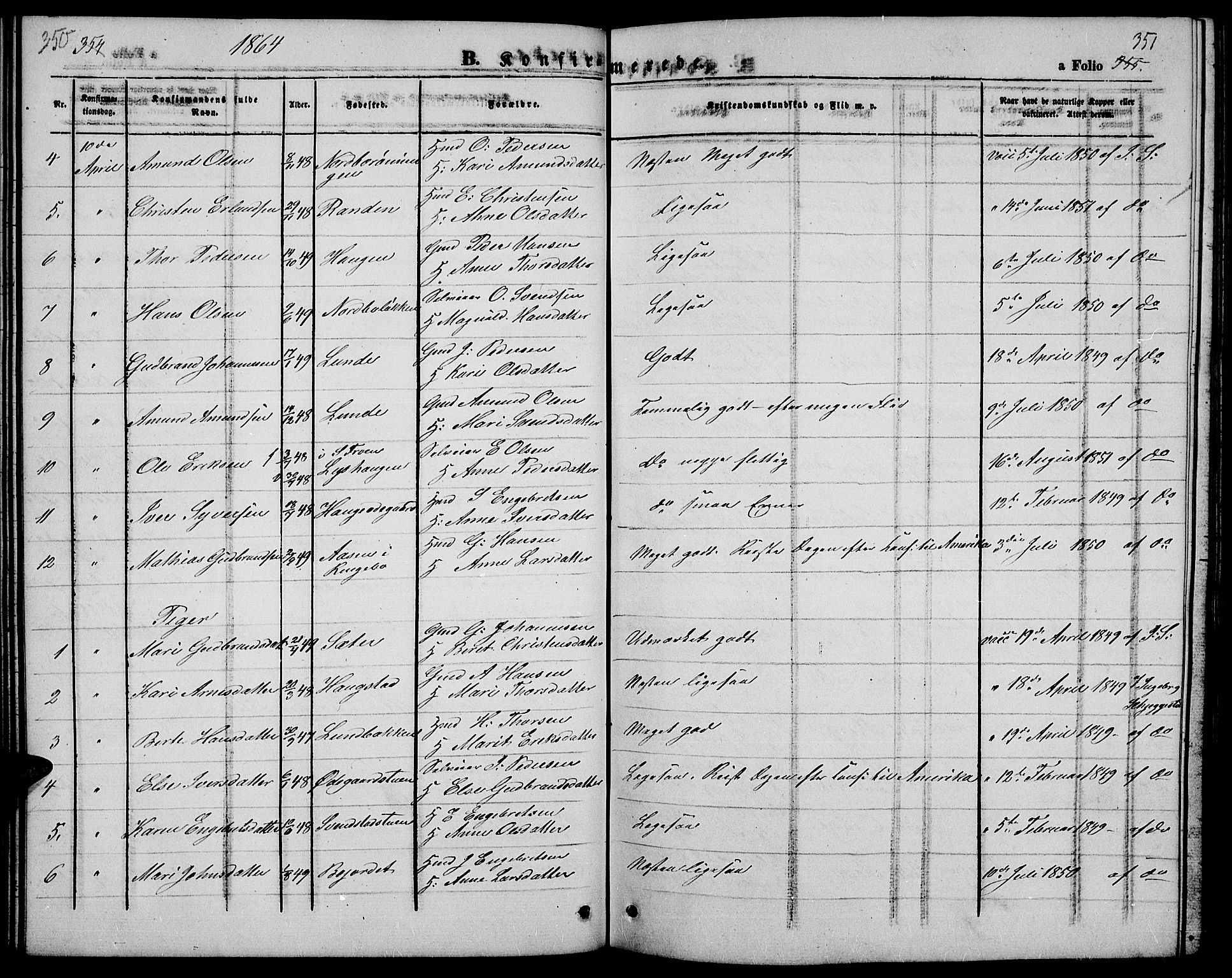 Ringebu prestekontor, AV/SAH-PREST-082/H/Ha/Hab/L0003: Parish register (copy) no. 3, 1854-1866, p. 350-351