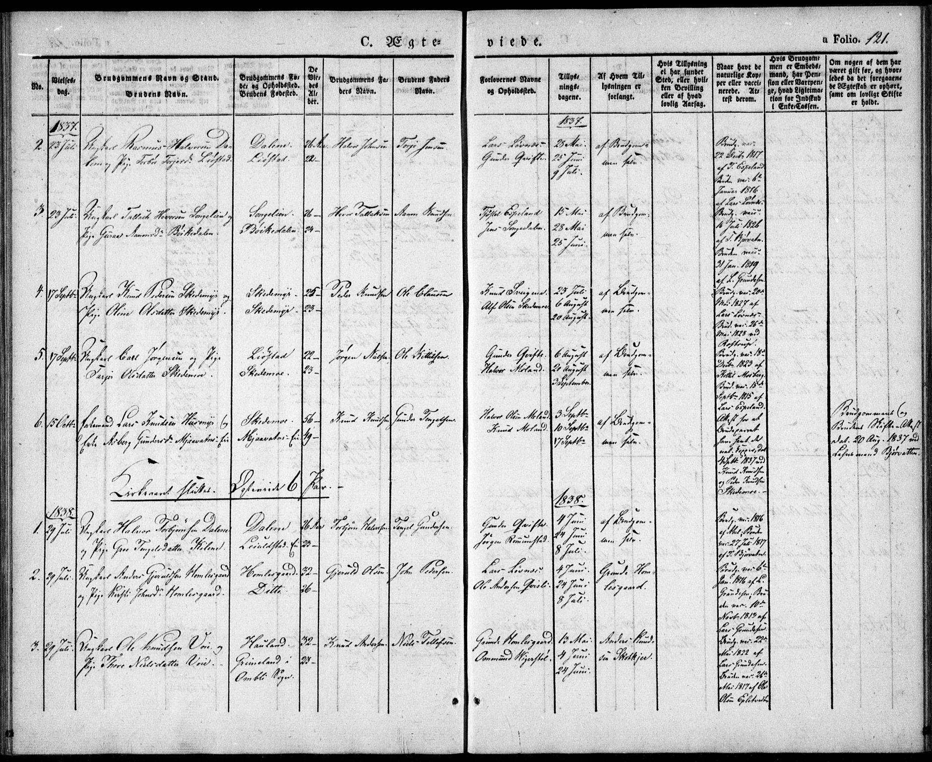 Gjerstad sokneprestkontor, AV/SAK-1111-0014/F/Fa/Fab/L0002: Parish register (official) no. A 2, 1835-1852, p. 121