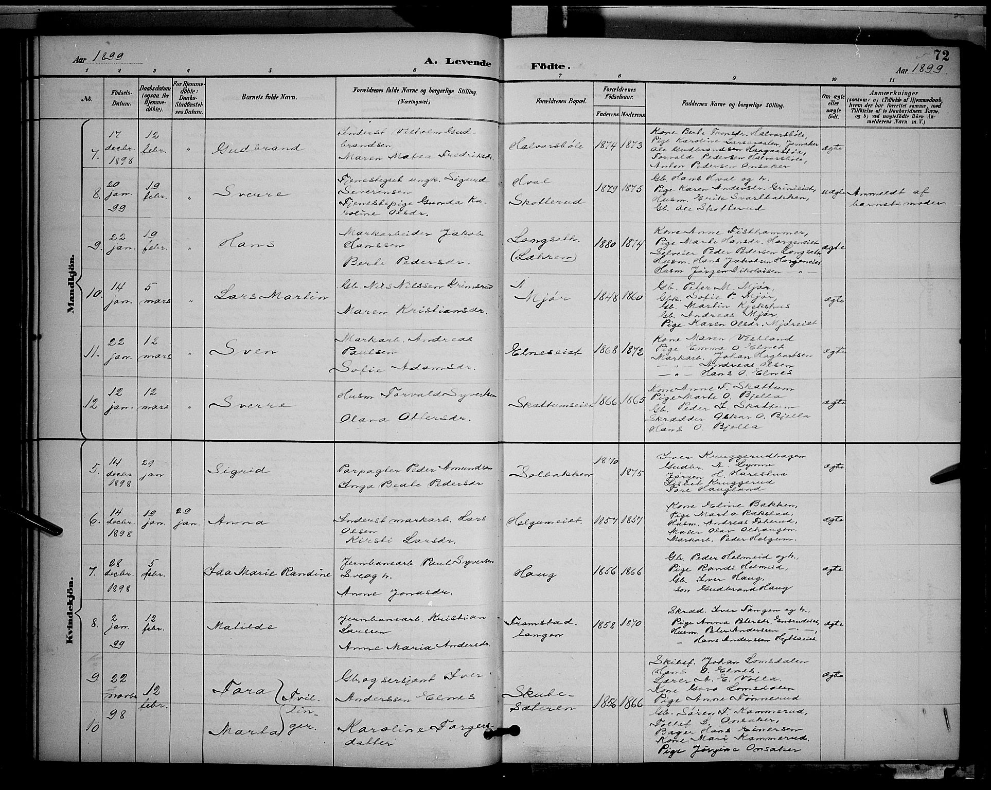 Gran prestekontor, AV/SAH-PREST-112/H/Ha/Hab/L0005: Parish register (copy) no. 5, 1892-1900, p. 72